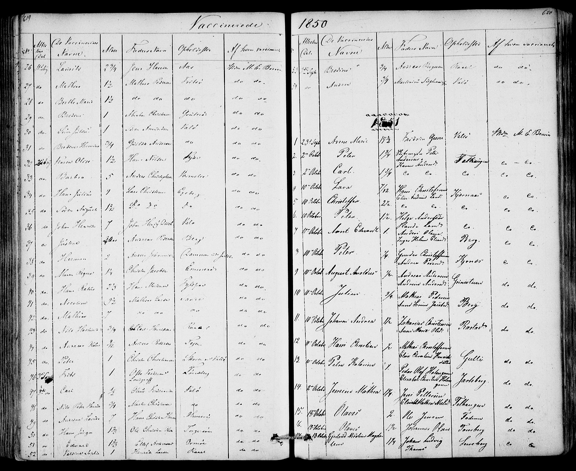 Sem kirkebøker, SAKO/A-5/F/Fa/L0006: Parish register (official) no. I 6, 1843-1855, p. 619-620