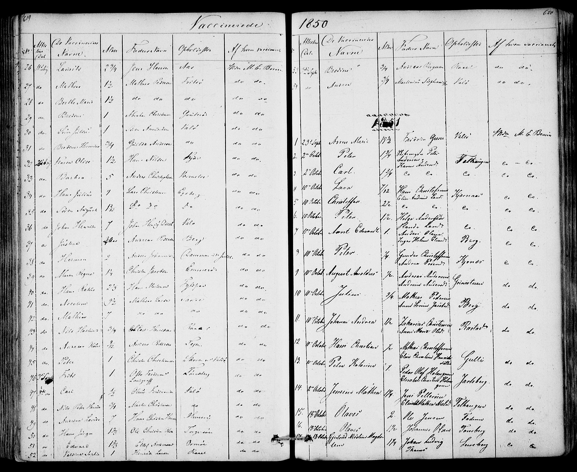 Sem kirkebøker, AV/SAKO-A-5/F/Fa/L0006: Parish register (official) no. I 6, 1843-1855, p. 619-620