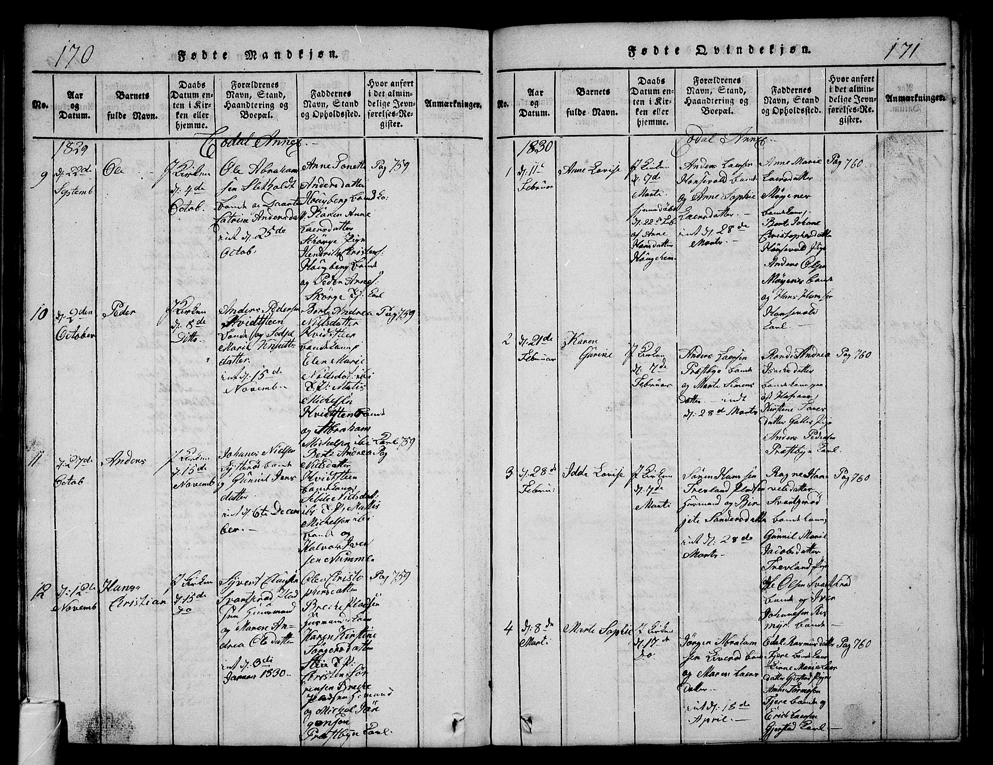 Andebu kirkebøker, AV/SAKO-A-336/G/Ga/L0002: Parish register (copy) no. I 2 /3, 1823-1832, p. 170-171