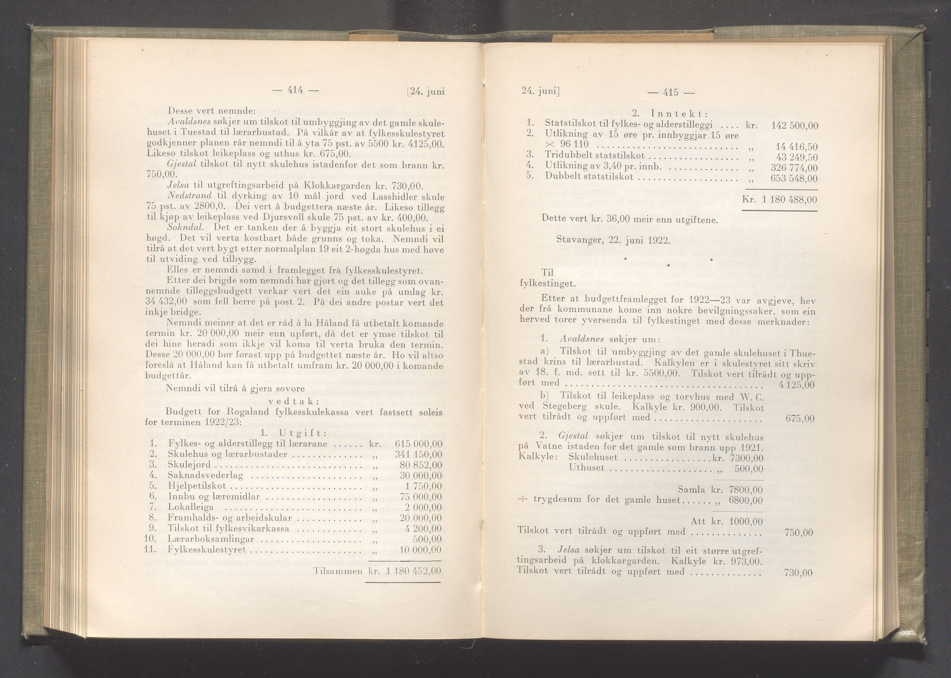 Rogaland fylkeskommune - Fylkesrådmannen , IKAR/A-900/A/Aa/Aaa/L0041: Møtebok , 1922, p. 414-415