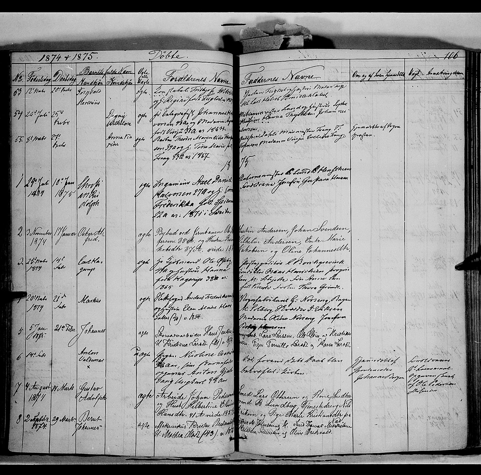 Vang prestekontor, Hedmark, SAH/PREST-008/H/Ha/Haa/L0011: Parish register (official) no. 11, 1852-1877, p. 106