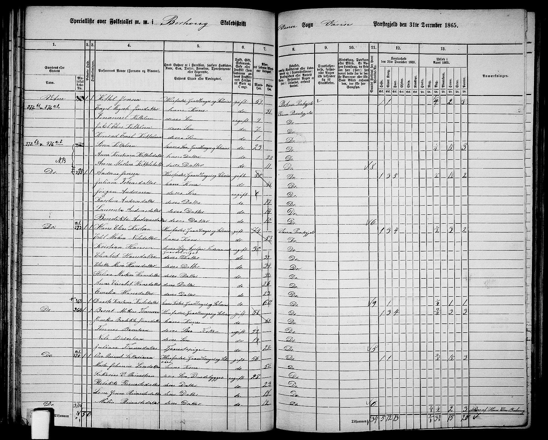 RA, 1865 census for Vanse/Vanse og Farsund, 1865, p. 121