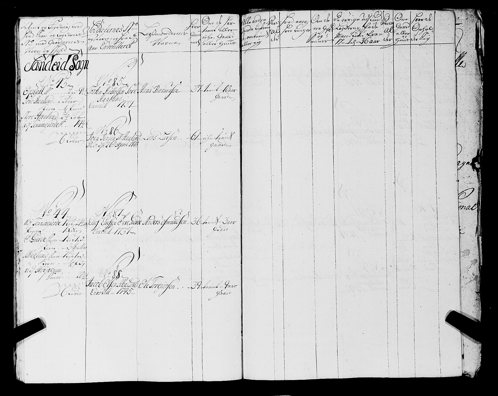 Fylkesmannen i Rogaland, AV/SAST-A-101928/99/3/325/325CA, 1655-1832, p. 3868