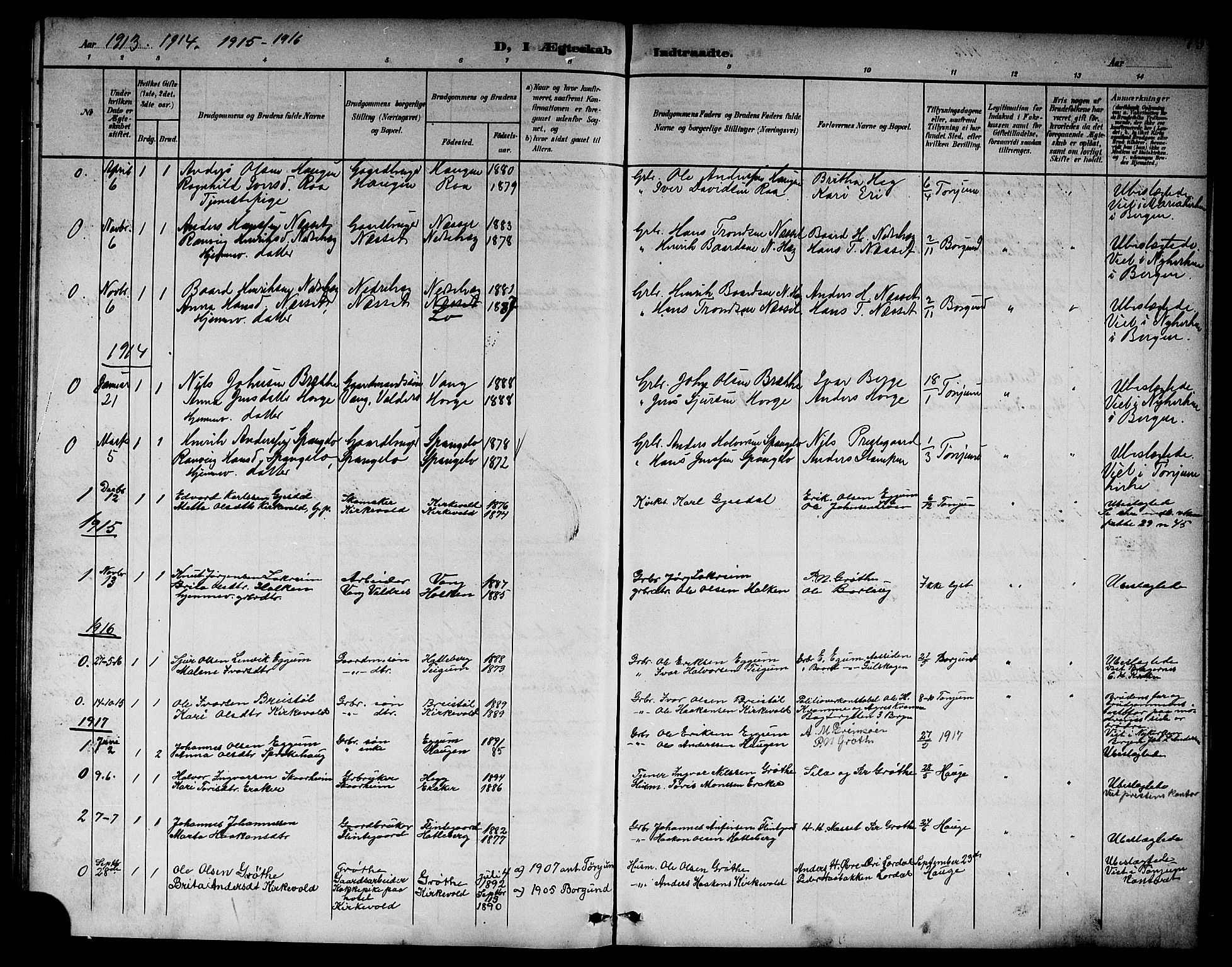 Lærdal sokneprestembete, SAB/A-81201: Parish register (copy) no. B 1, 1897-1928, p. 79
