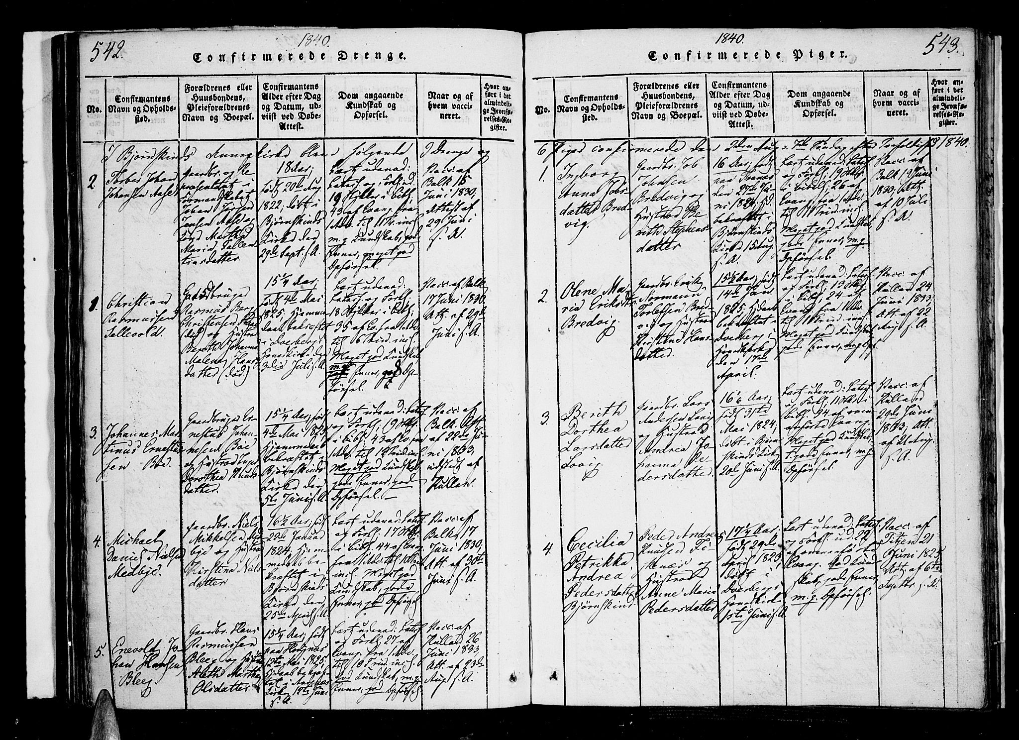 Ministerialprotokoller, klokkerbøker og fødselsregistre - Nordland, SAT/A-1459/897/L1395: Parish register (official) no. 897A03, 1820-1841, p. 542-543