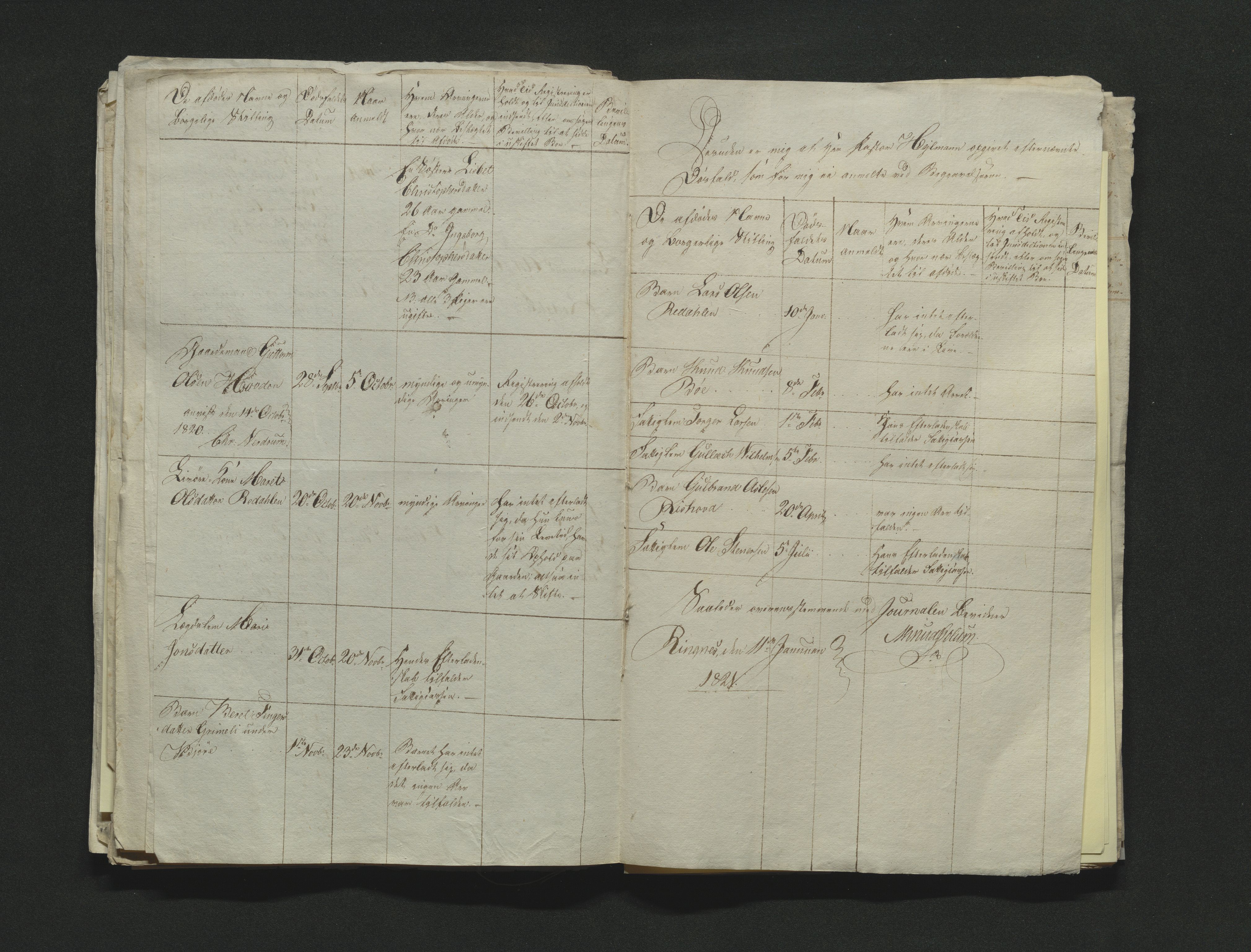 Eiker, Modum og Sigdal sorenskriveri, AV/SAKO-A-123/H/Ha/Hab/L0001: Dødsfallsmeldinger, 1812-1822, p. 257