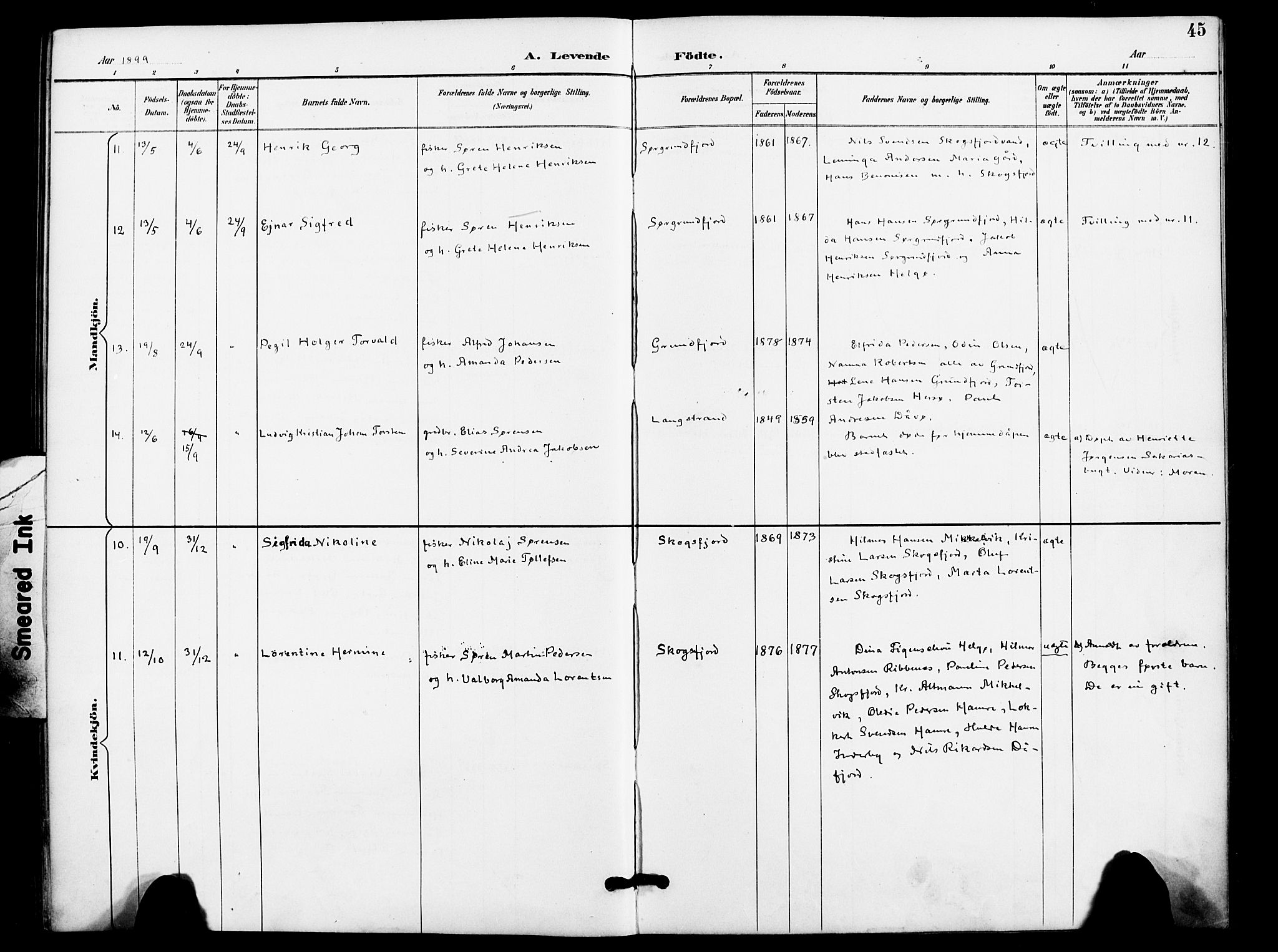 Karlsøy sokneprestembete, AV/SATØ-S-1299/H/Ha/Haa/L0012kirke: Parish register (official) no. 12, 1892-1902, p. 45