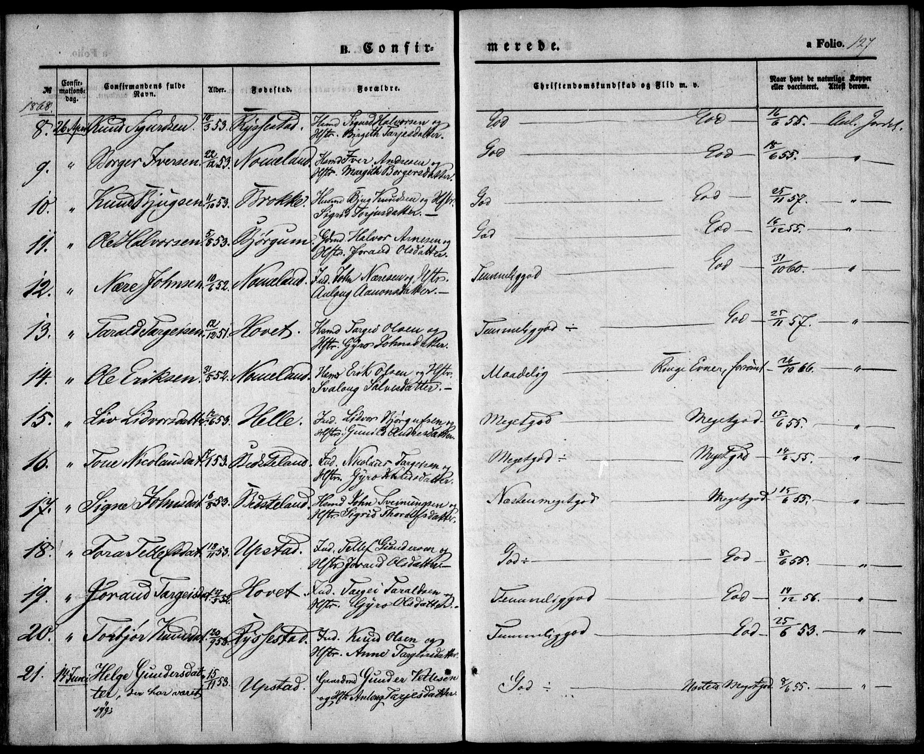 Valle sokneprestkontor, SAK/1111-0044/F/Fa/Fac/L0007: Parish register (official) no. A 7, 1854-1868, p. 127