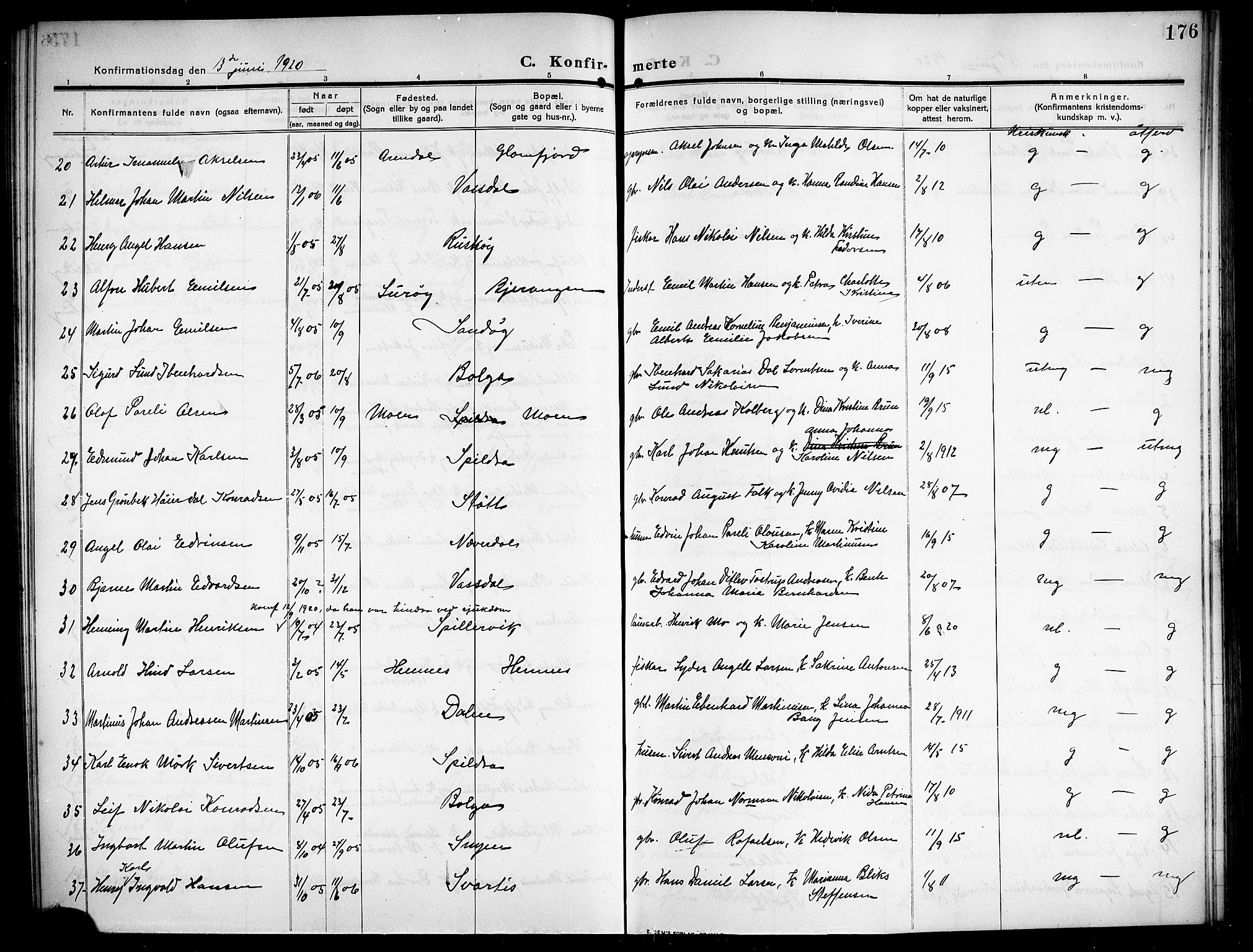 Ministerialprotokoller, klokkerbøker og fødselsregistre - Nordland, AV/SAT-A-1459/843/L0639: Parish register (copy) no. 843C08, 1908-1924, p. 176