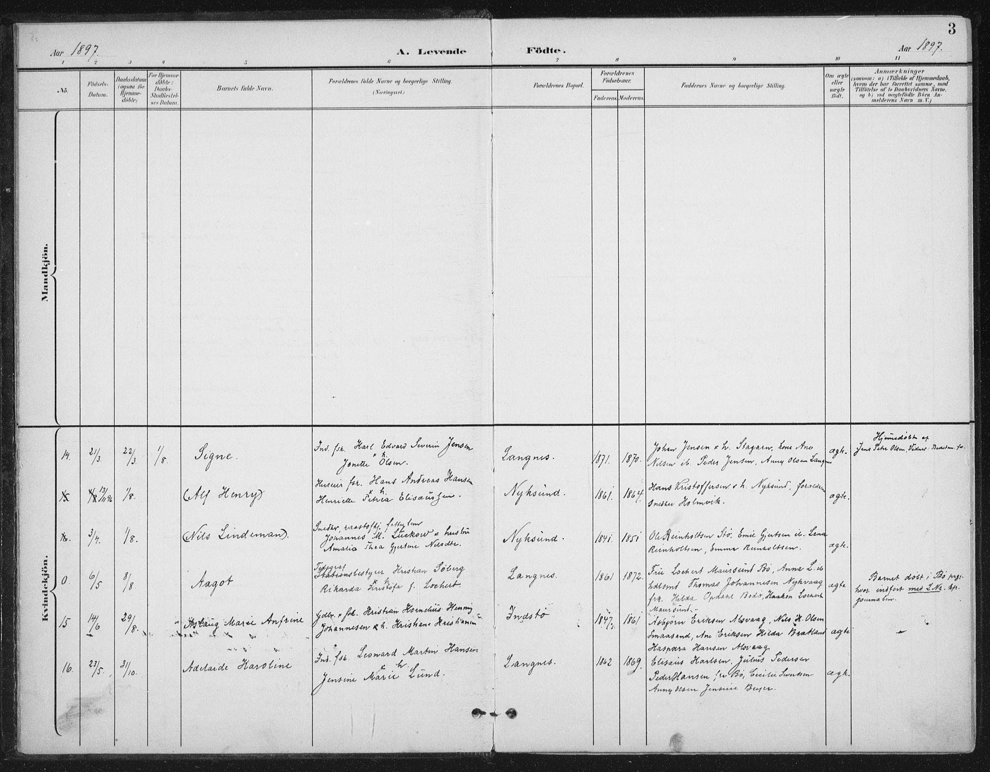 Ministerialprotokoller, klokkerbøker og fødselsregistre - Nordland, AV/SAT-A-1459/894/L1356: Parish register (official) no. 894A02, 1897-1914, p. 3