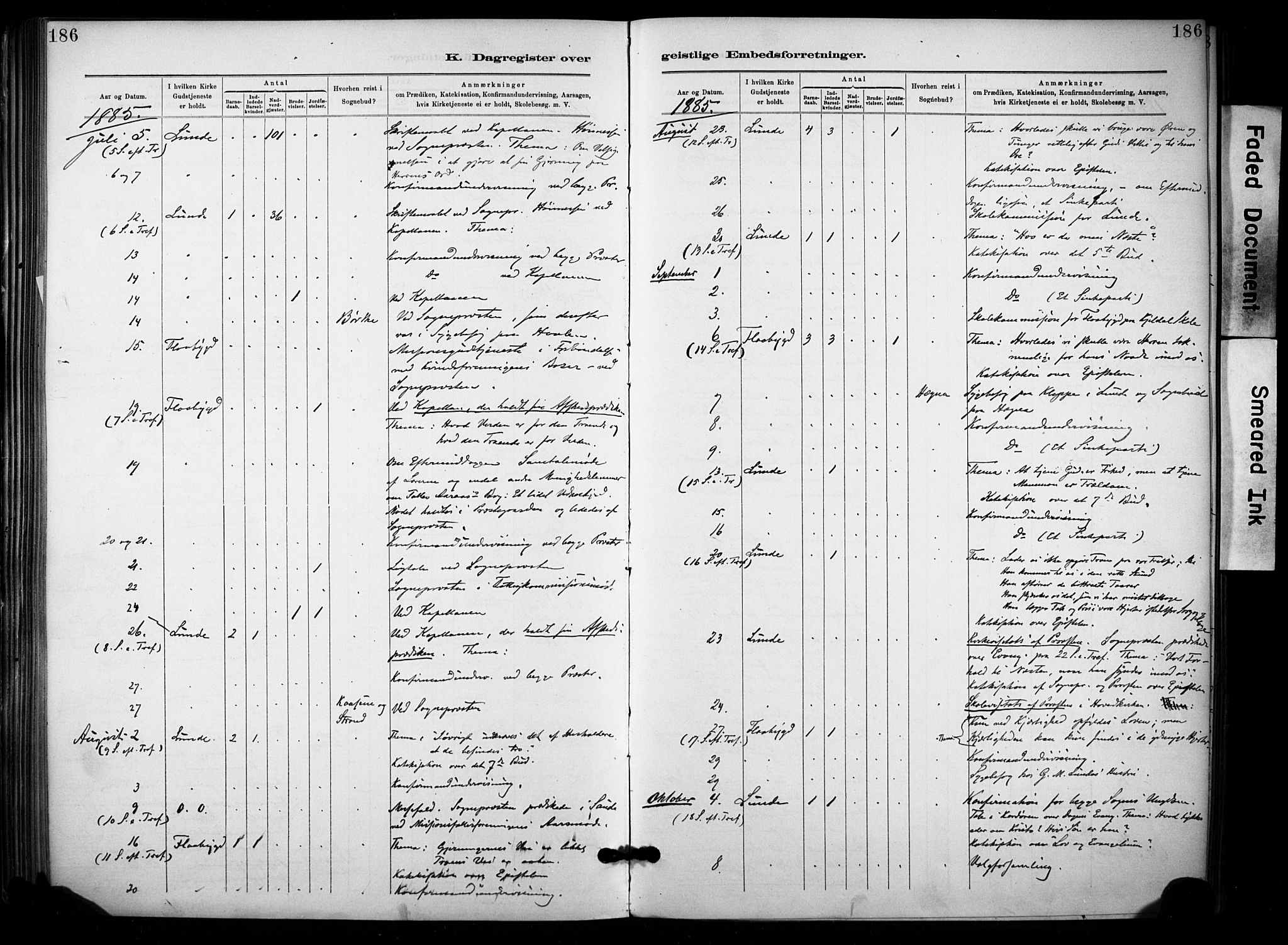 Lunde kirkebøker, SAKO/A-282/F/Fa/L0002: Parish register (official) no. I 2, 1884-1892, p. 186