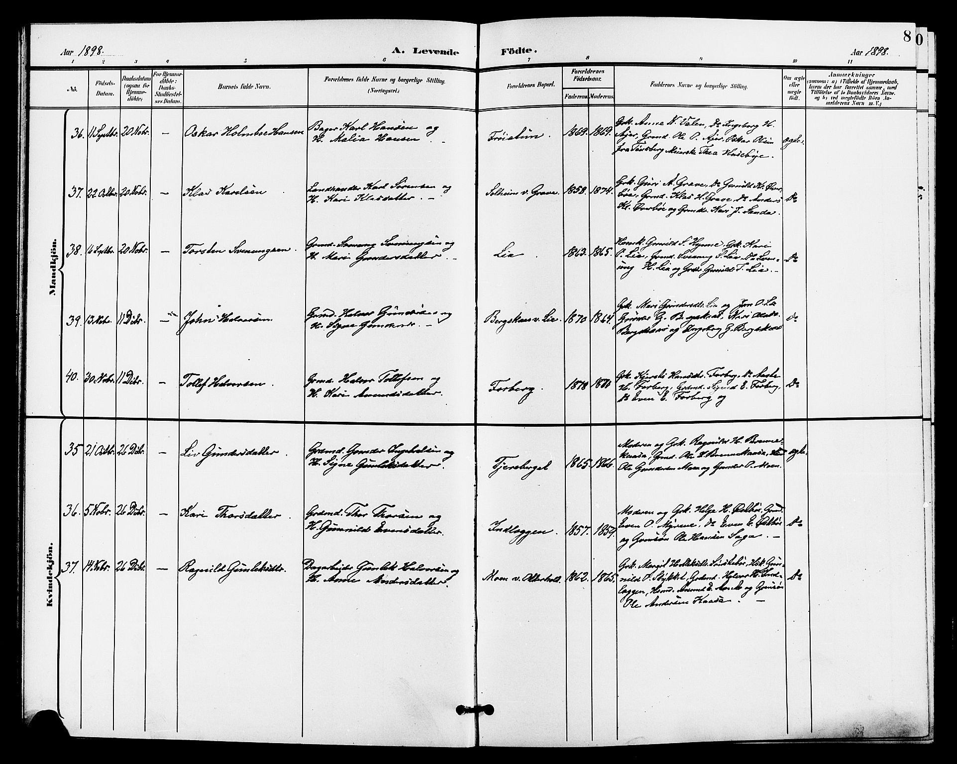 Bø kirkebøker, AV/SAKO-A-257/G/Ga/L0006: Parish register (copy) no. 6, 1898-1909, p. 8