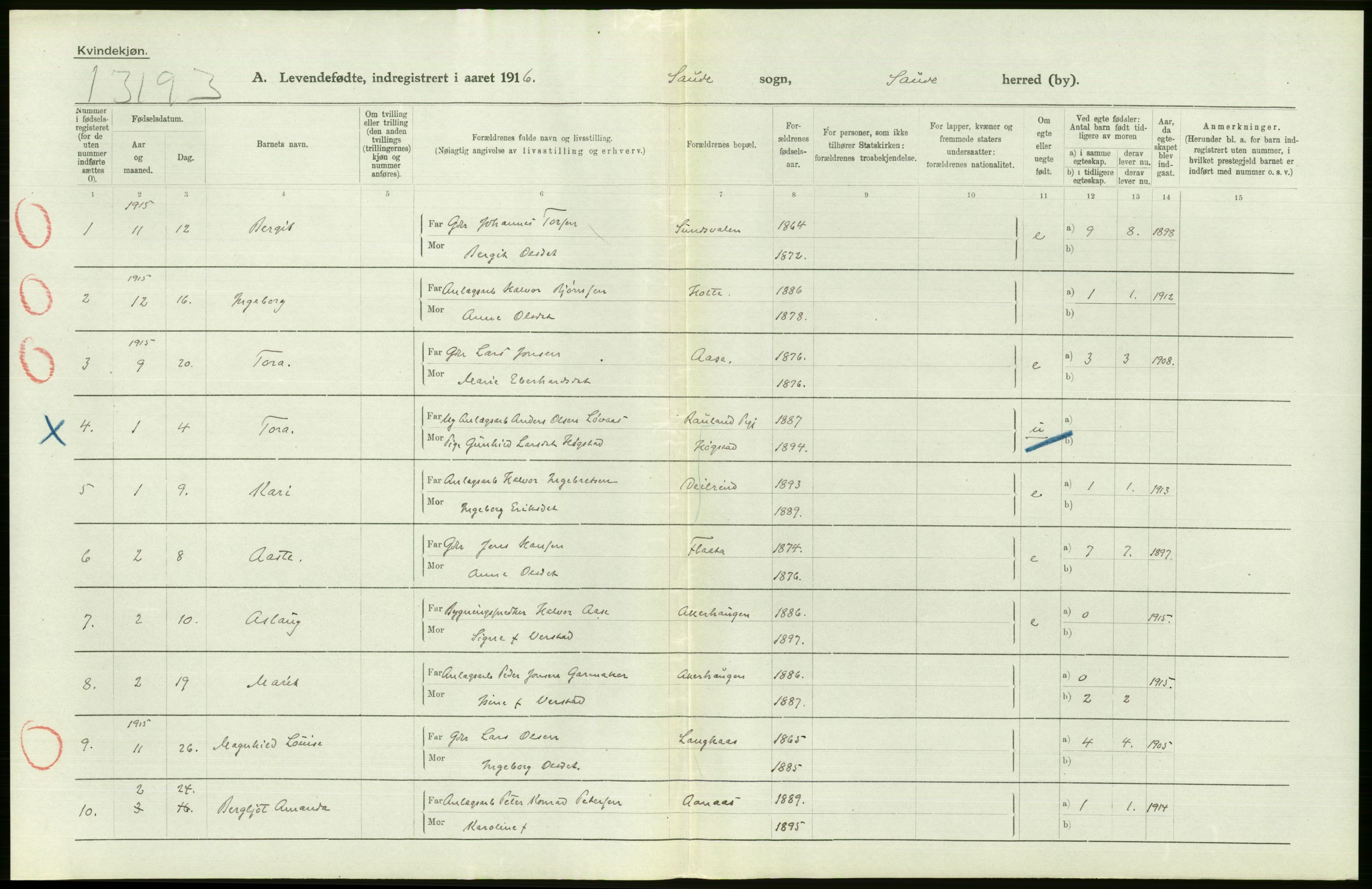 Statistisk sentralbyrå, Sosiodemografiske emner, Befolkning, AV/RA-S-2228/D/Df/Dfb/Dfbf/L0022: Bratsberg amt: Levendefødte menn og kvinner. Bygder., 1916, p. 264