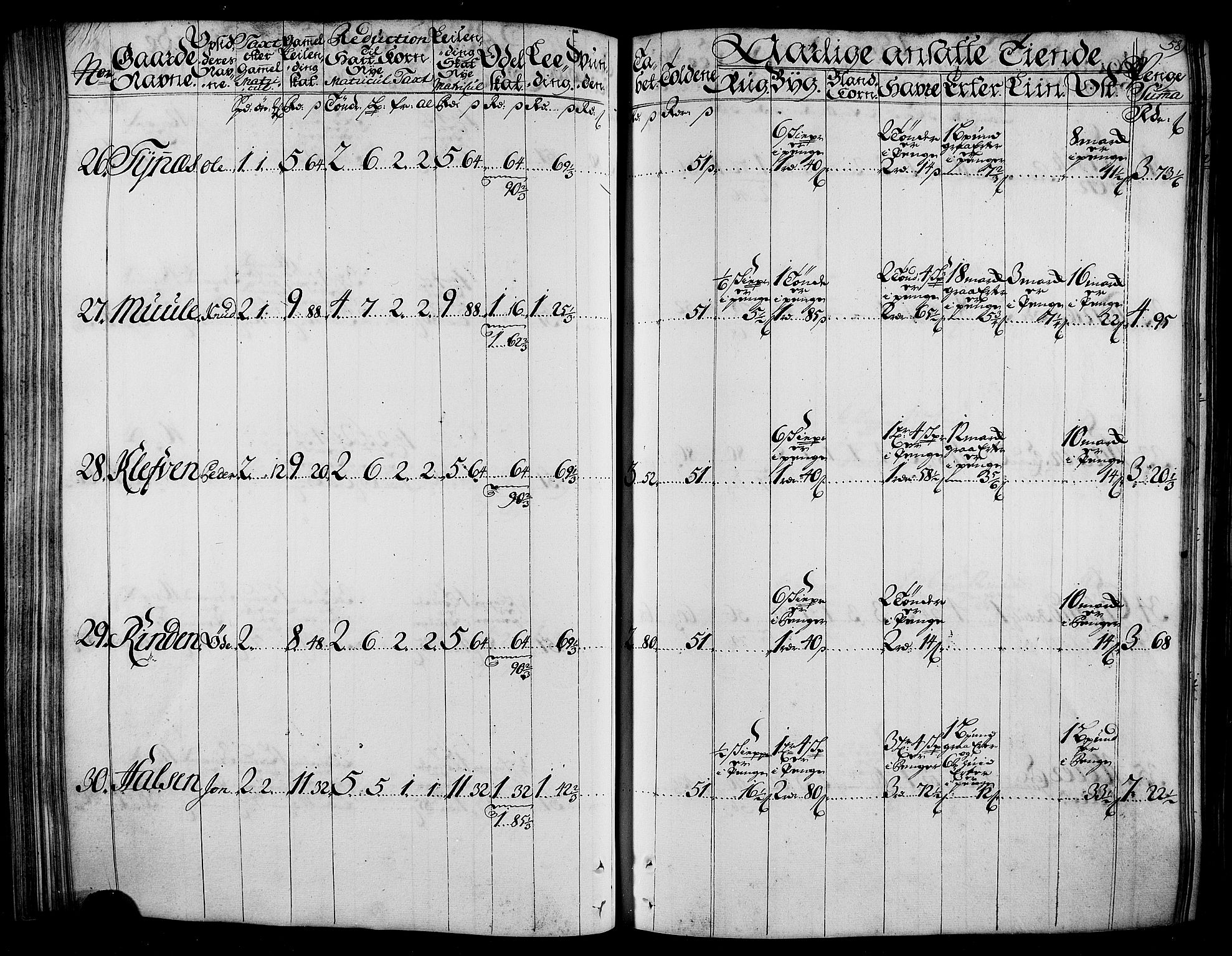 Rentekammeret inntil 1814, Realistisk ordnet avdeling, AV/RA-EA-4070/N/Nb/Nbf/L0165: Stjørdal og Verdal matrikkelprotokoll, 1723, p. 61