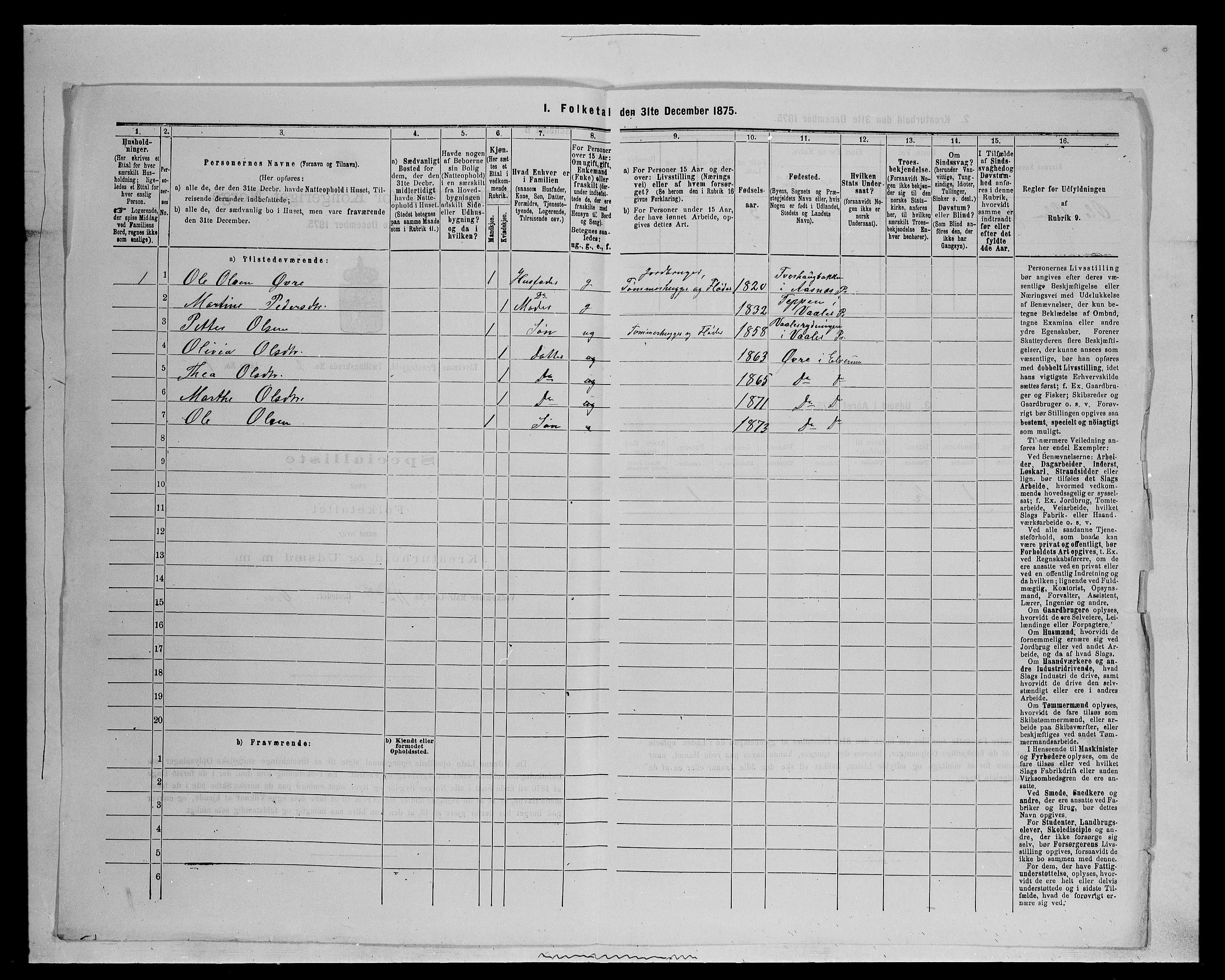 SAH, 1875 census for 0427P Elverum, 1875, p. 497