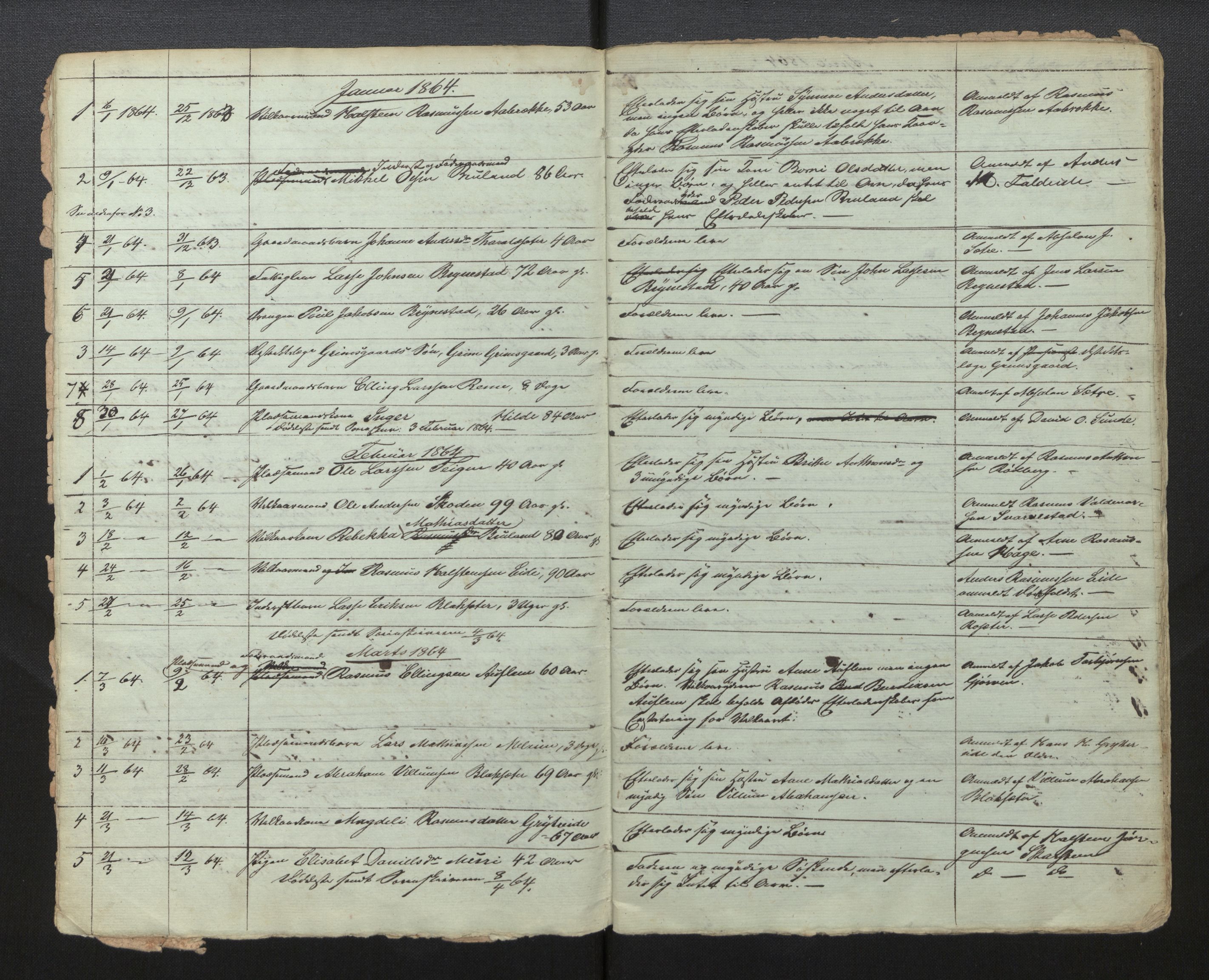 Lensmannen i Stryn og Innvik, AV/SAB-A-30201/0006/L0002: Dødsfallprotokoll, 1861-1867