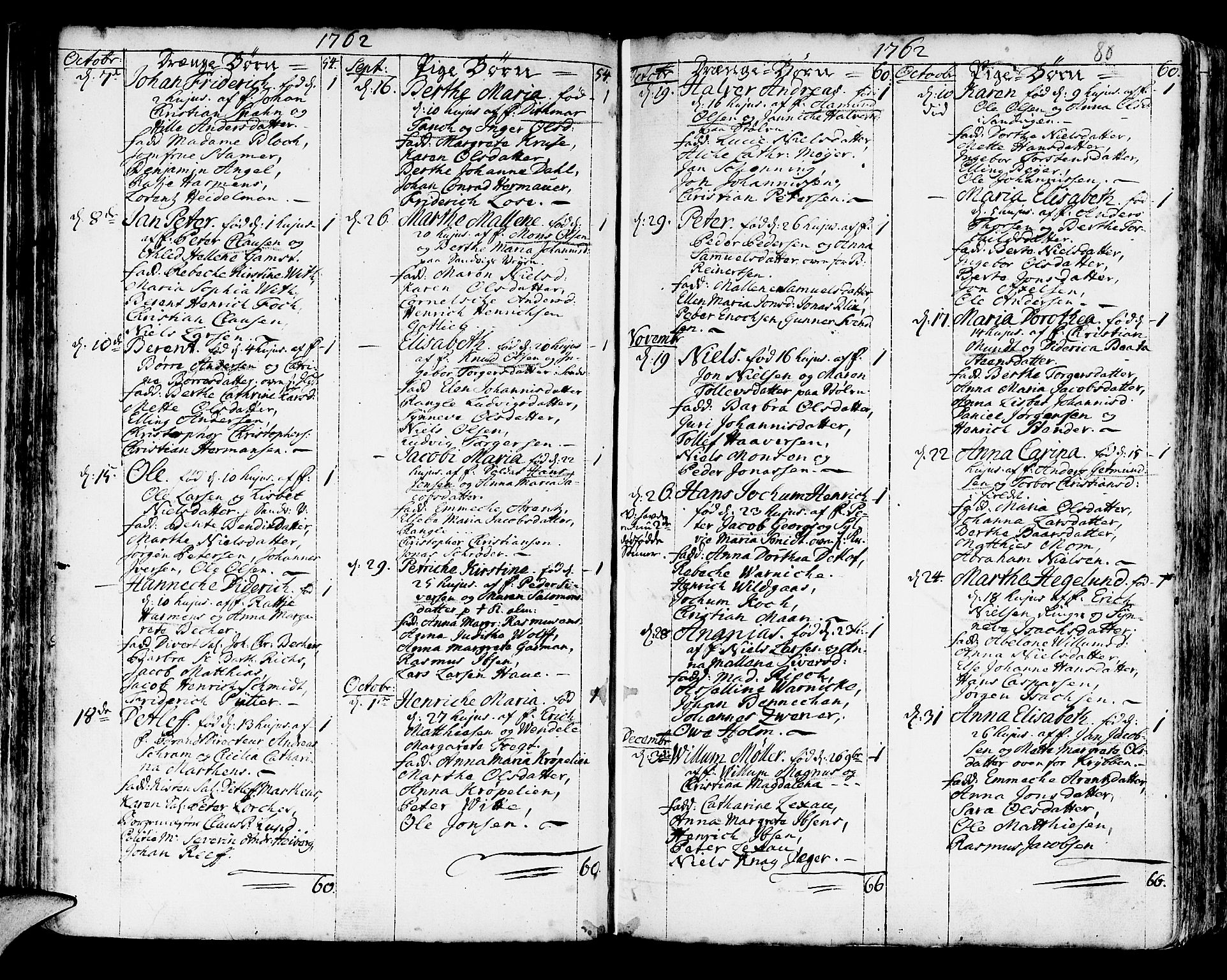 Korskirken sokneprestembete, AV/SAB-A-76101/H/Haa/L0005: Parish register (official) no. A 5, 1751-1789, p. 80