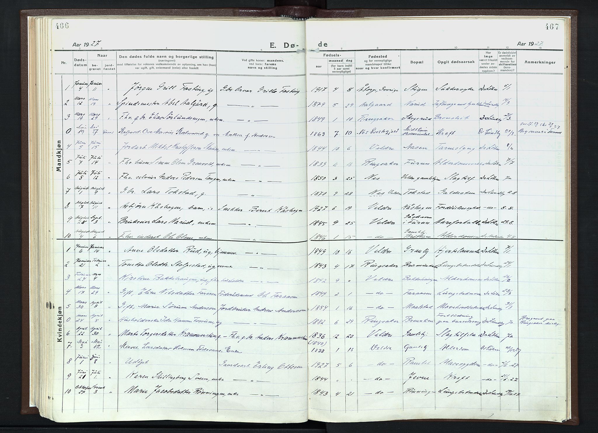 Veldre prestekontor, AV/SAH-PREST-018/K/Ka/L0001: Parish register (official) no. 1, 1921-1934, p. 466-467