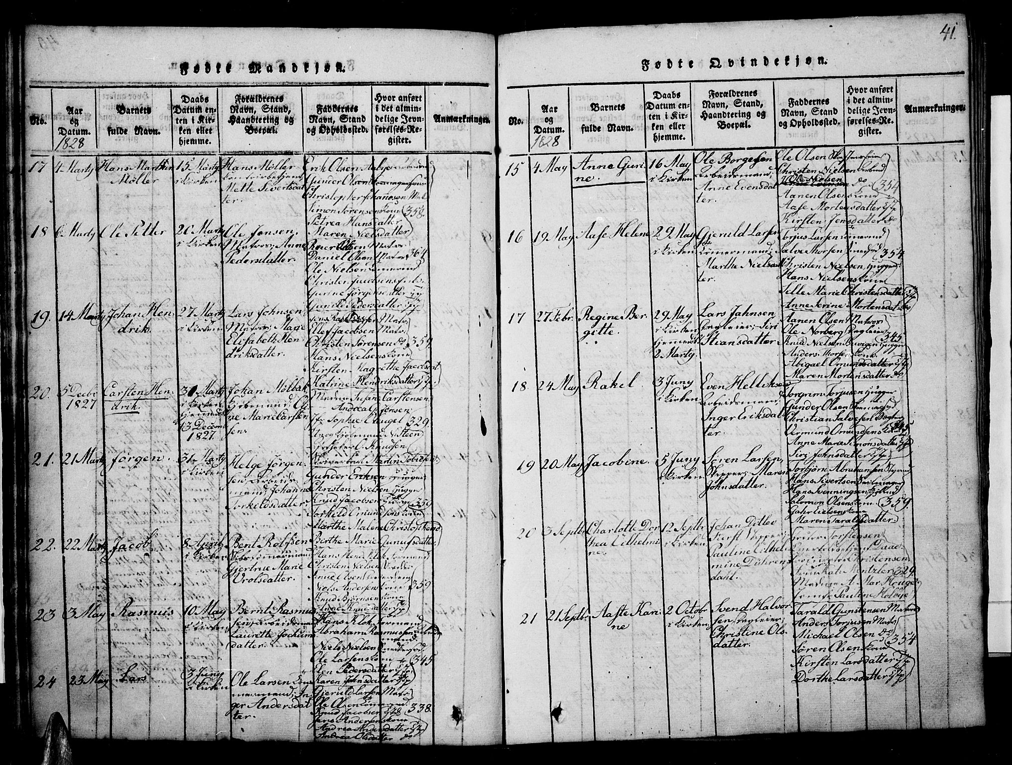 Risør sokneprestkontor, AV/SAK-1111-0035/F/Fb/L0004: Parish register (copy) no. B 4, 1816-1848, p. 41