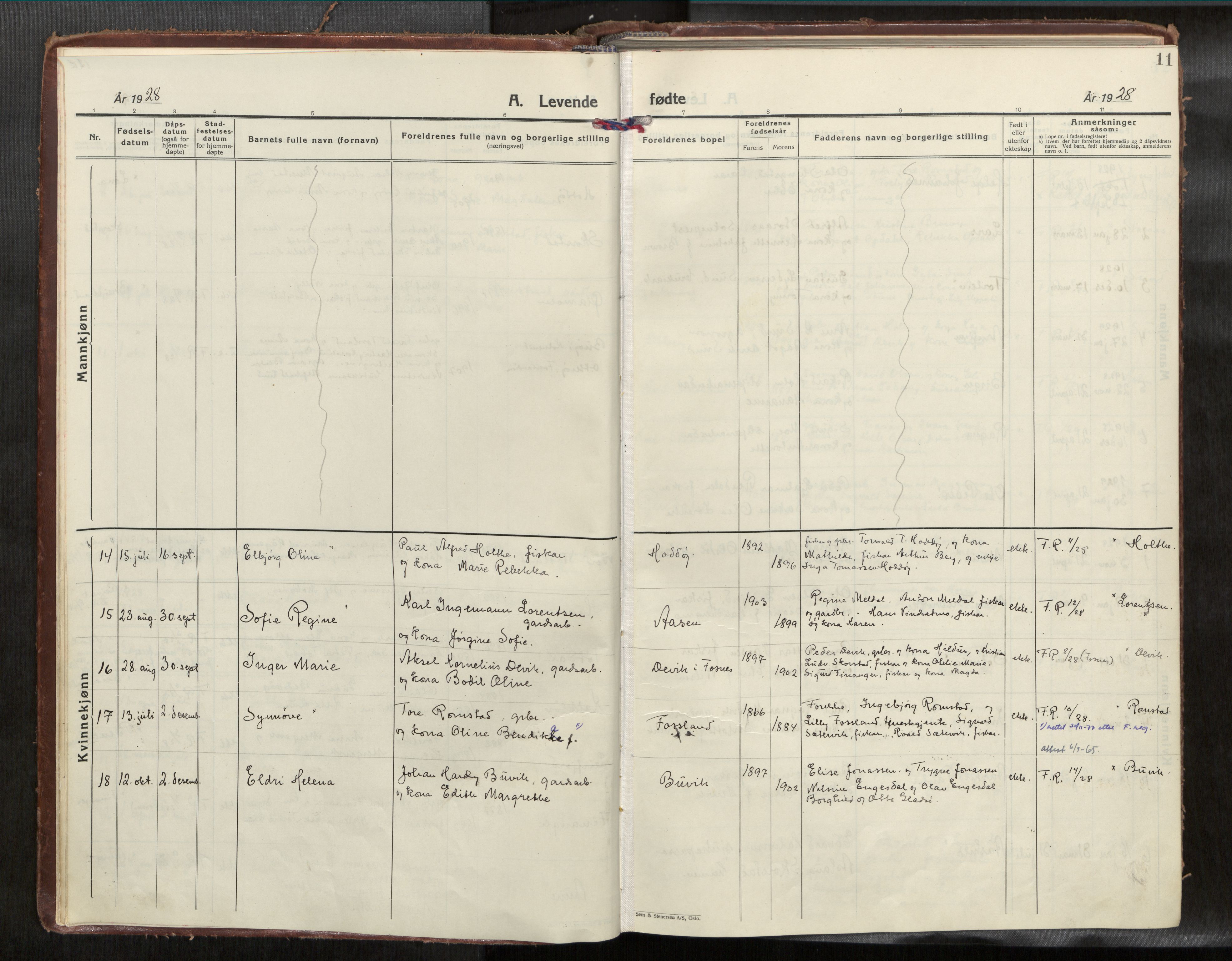 Ministerialprotokoller, klokkerbøker og fødselsregistre - Nord-Trøndelag, AV/SAT-A-1458/774/L0629a: Parish register (official) no. 774A04, 1927-1945, p. 11