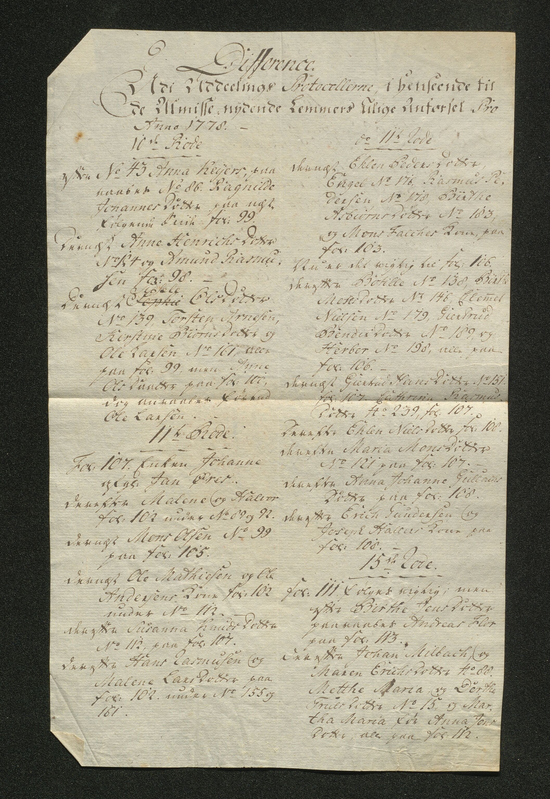 Overfattigkommisjonen i Bergen, AV/SAB-A-89001/F/L0001: Utdelingsbok for fattige i Domkirkesoknet, 1775-1780