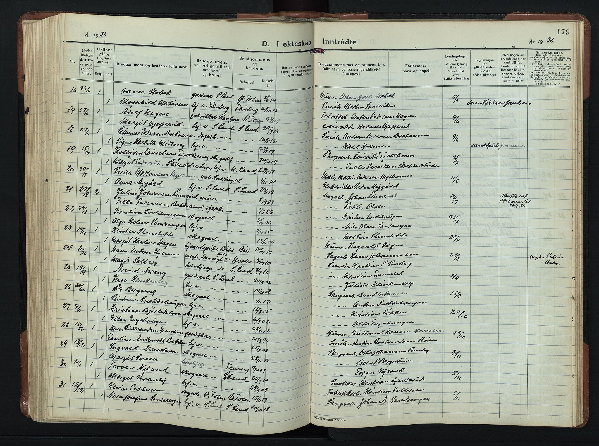 Søndre Land prestekontor, AV/SAH-PREST-122/L/L0009: Parish register (copy) no. 9, 1933-1954, p. 179