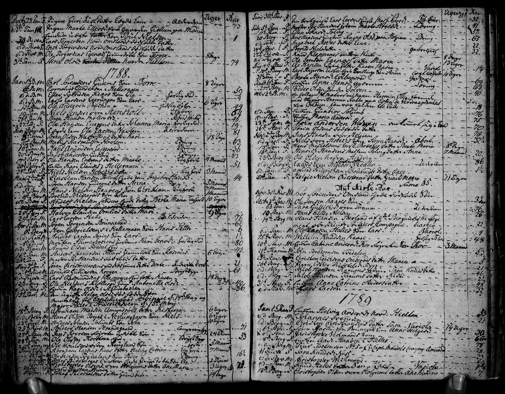 Brunlanes kirkebøker, AV/SAKO-A-342/F/Fa/L0001: Parish register (official) no. I 1, 1766-1801, p. 310-311