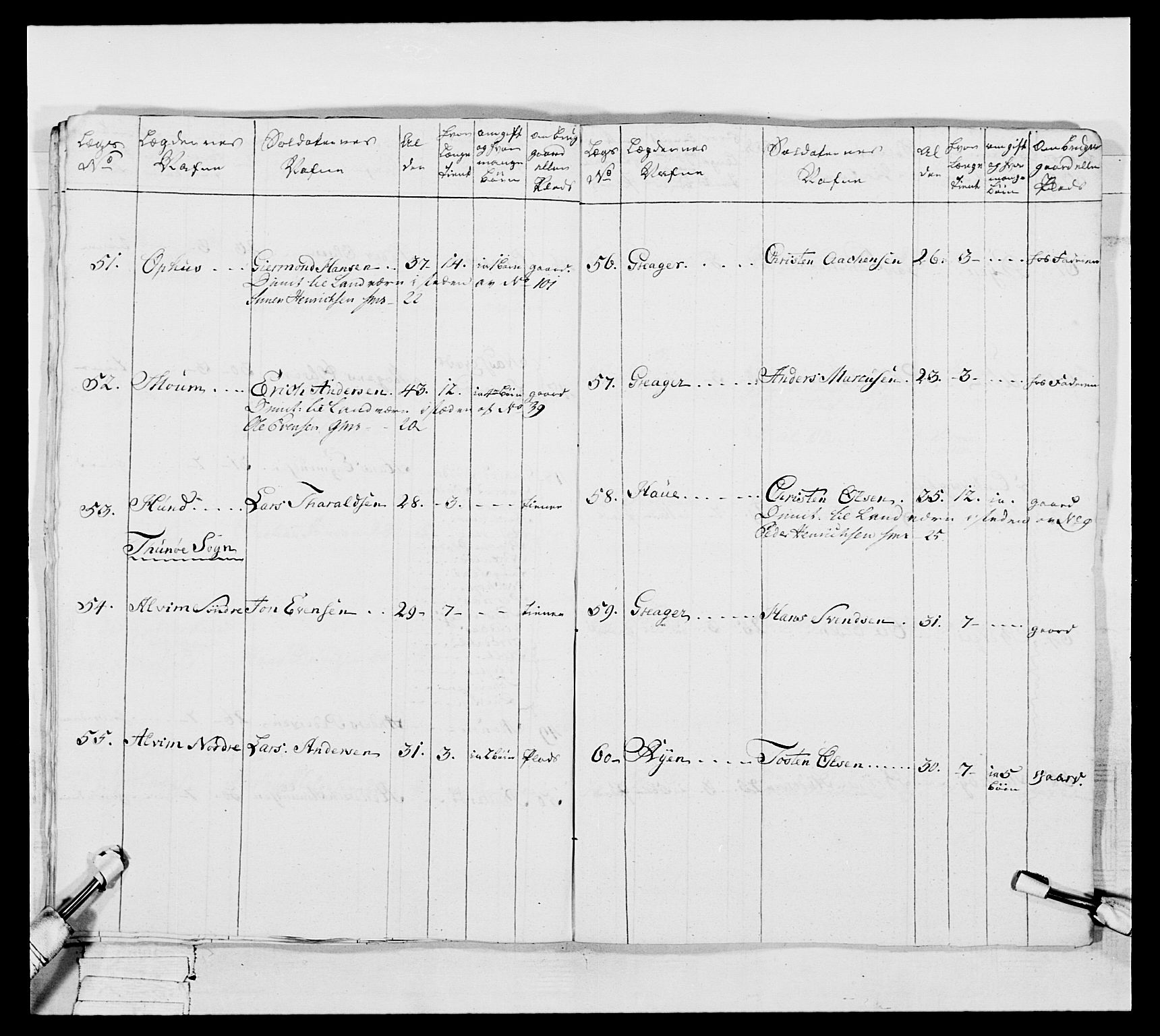 Generalitets- og kommissariatskollegiet, Det kongelige norske kommissariatskollegium, AV/RA-EA-5420/E/Eh/L0051: 1. Smålenske nasjonale infanteriregiment, 1759-1773, p. 347