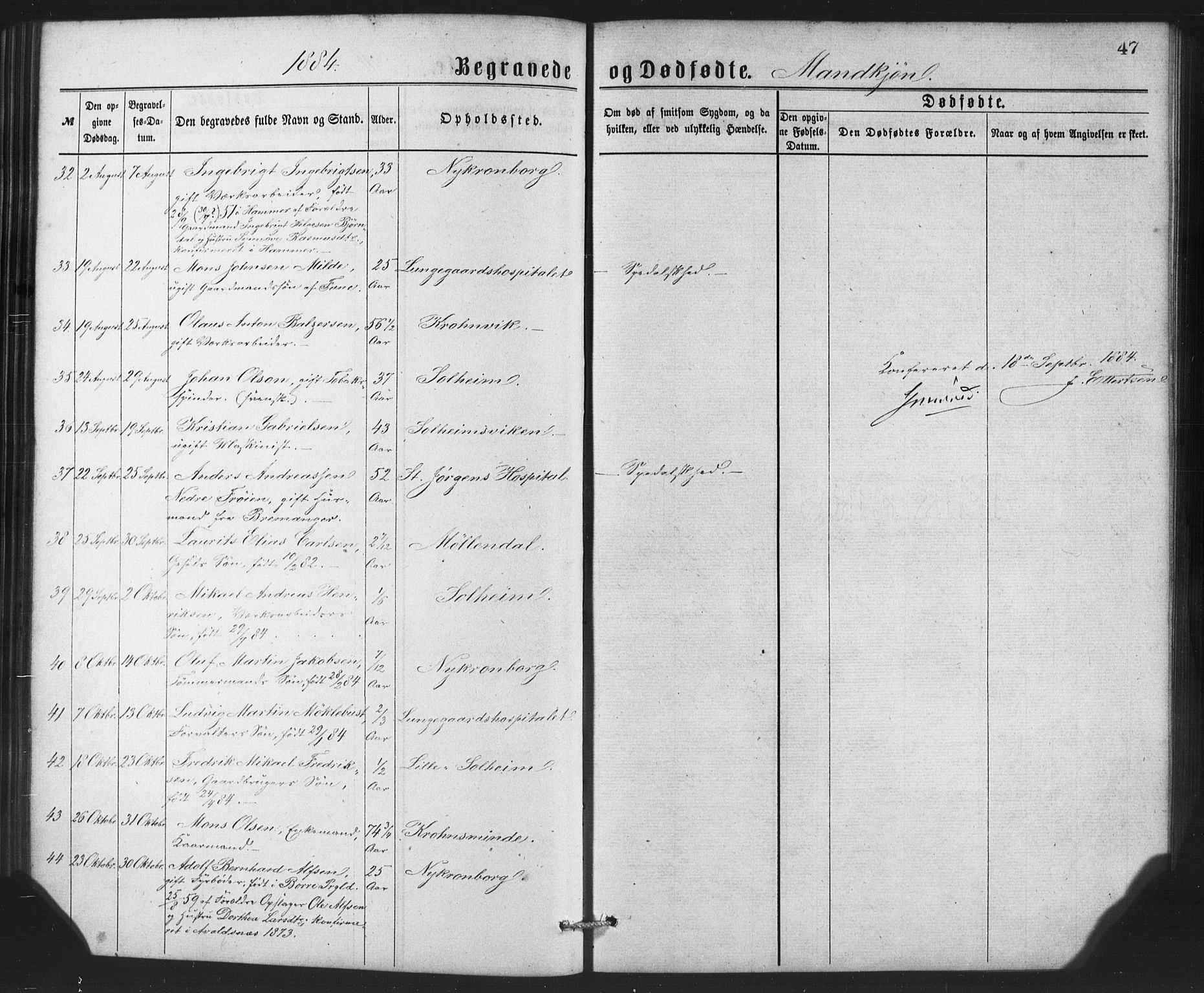 St. Jørgens hospital og Årstad sokneprestembete, AV/SAB-A-99934: Parish register (copy) no. A 8, 1872-1886, p. 47