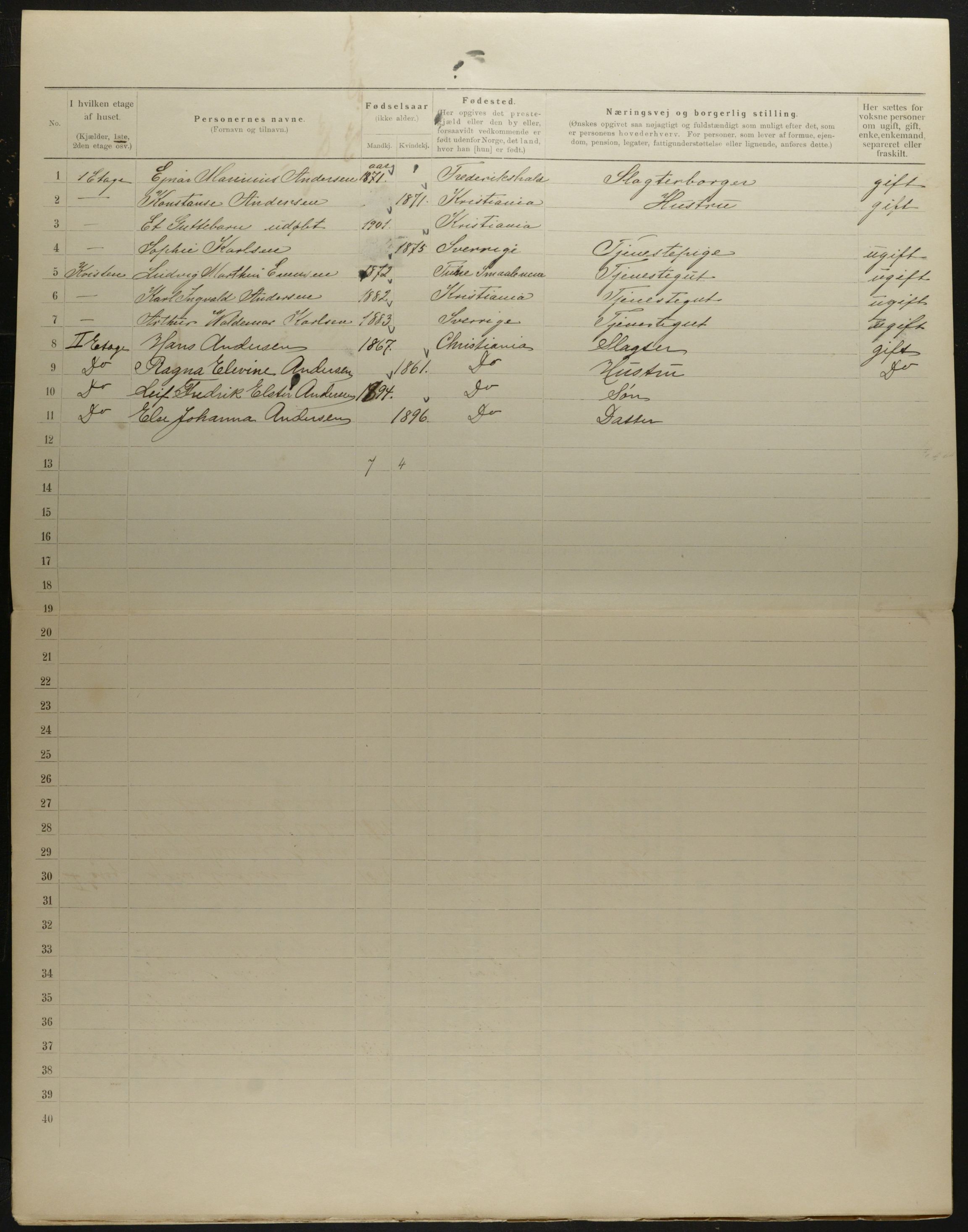 OBA, Municipal Census 1901 for Kristiania, 1901, p. 5525