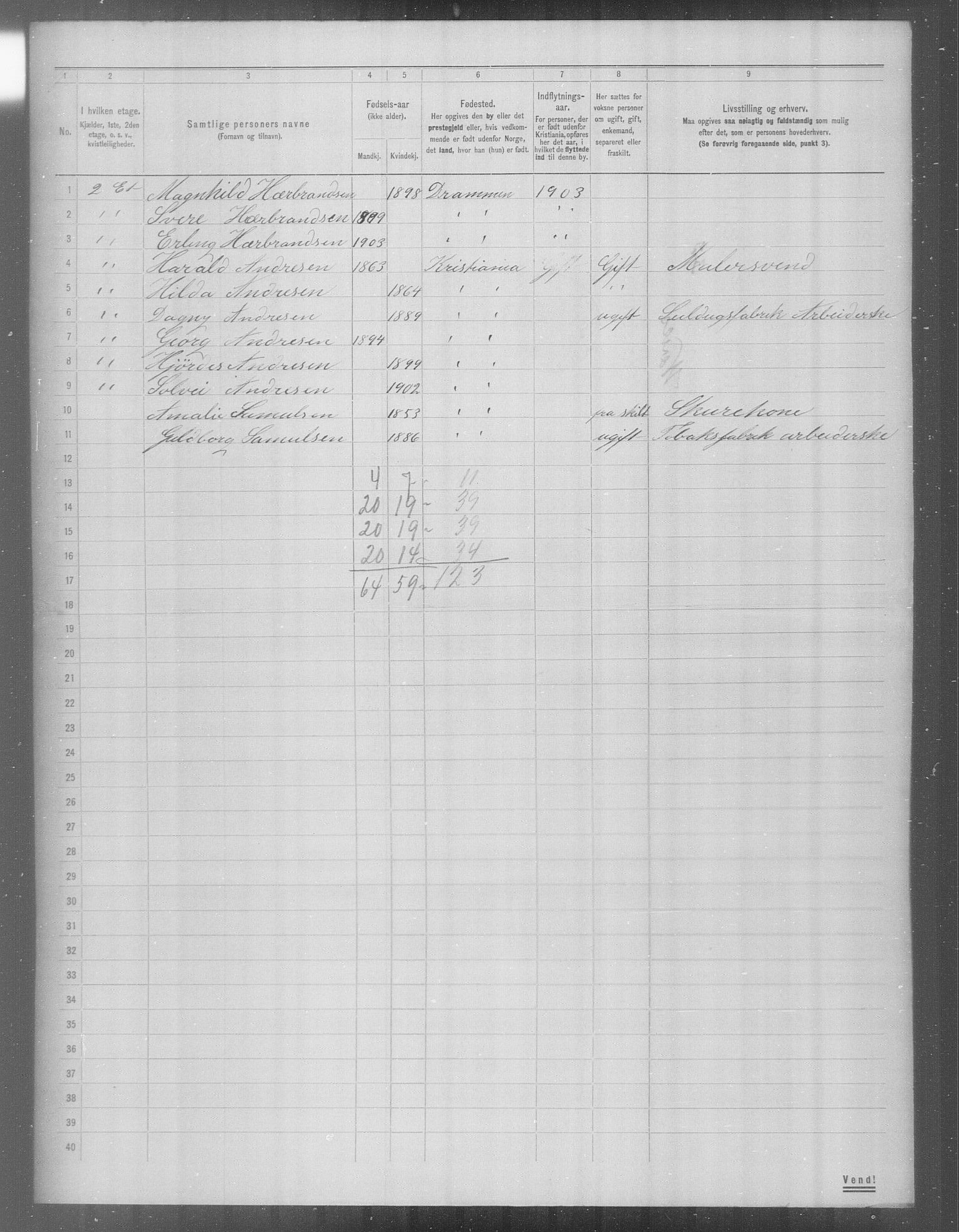 OBA, Municipal Census 1904 for Kristiania, 1904, p. 23048