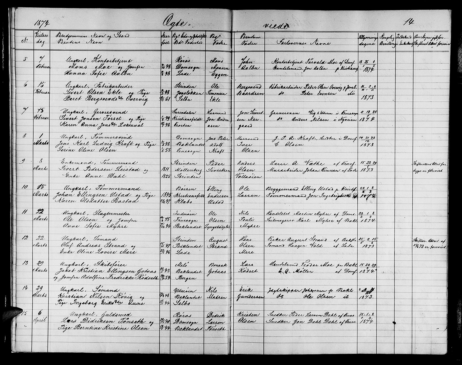 Ministerialprotokoller, klokkerbøker og fødselsregistre - Sør-Trøndelag, SAT/A-1456/604/L0221: Parish register (copy) no. 604C04, 1870-1885, p. 14