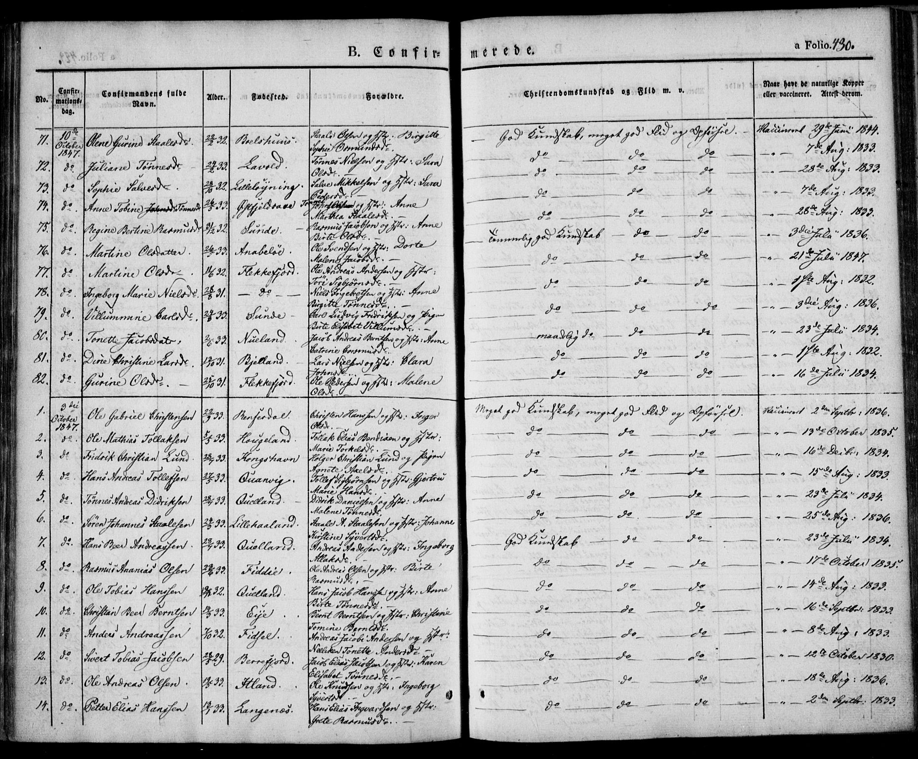 Flekkefjord sokneprestkontor, SAK/1111-0012/F/Fa/Fac/L0004: Parish register (official) no. A 4, 1841-1849, p. 430