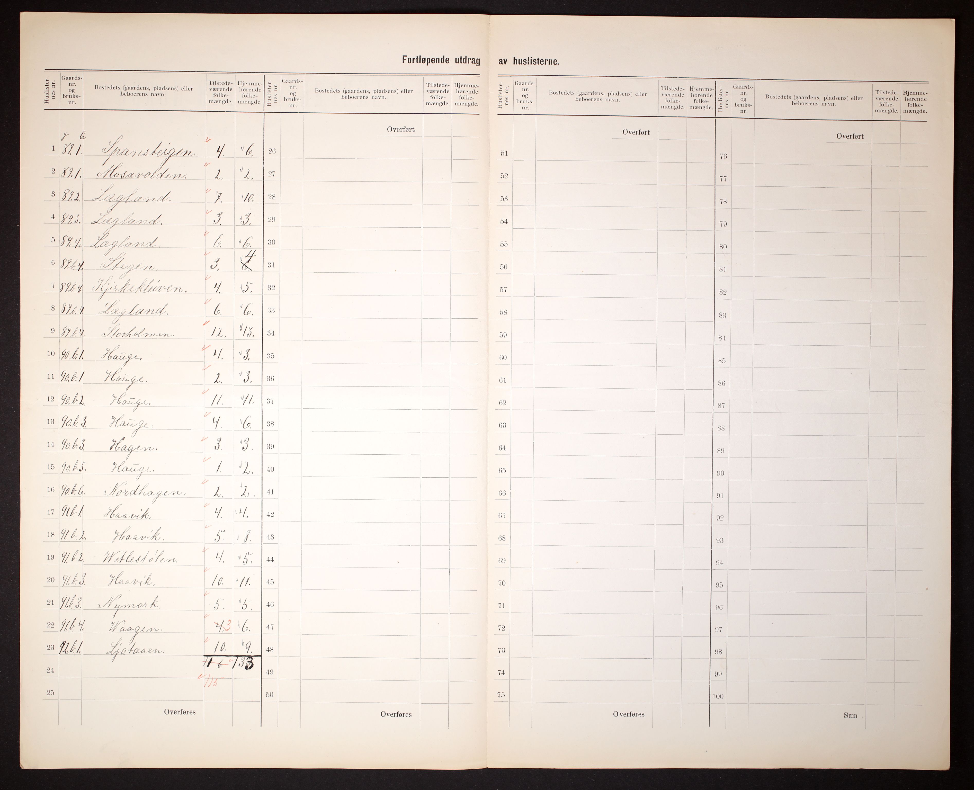 RA, 1910 census for Strandvik, 1910, p. 11