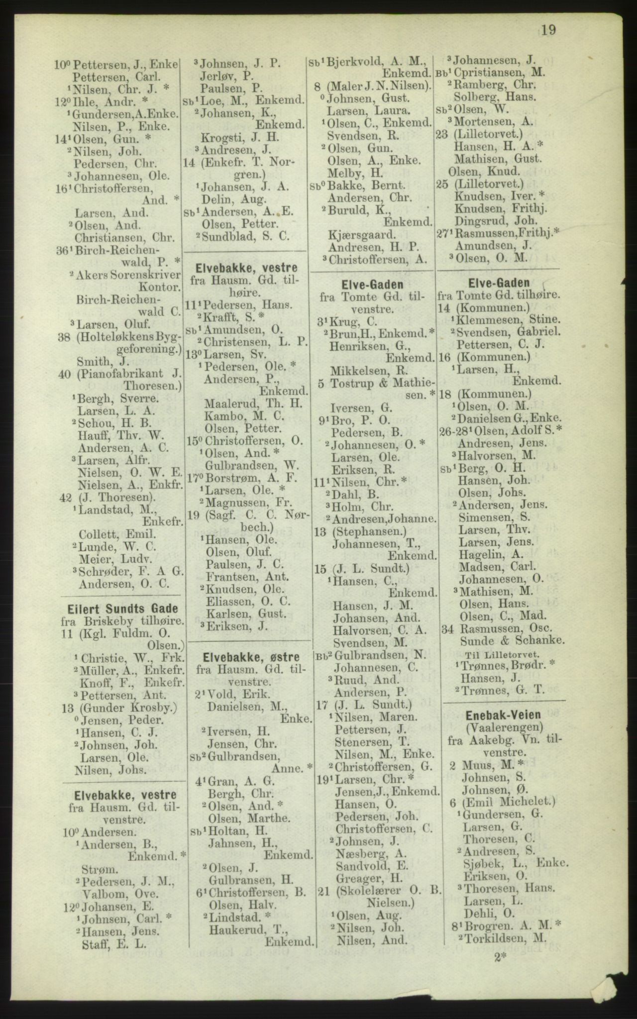 Kristiania/Oslo adressebok, PUBL/-, 1882, p. 19