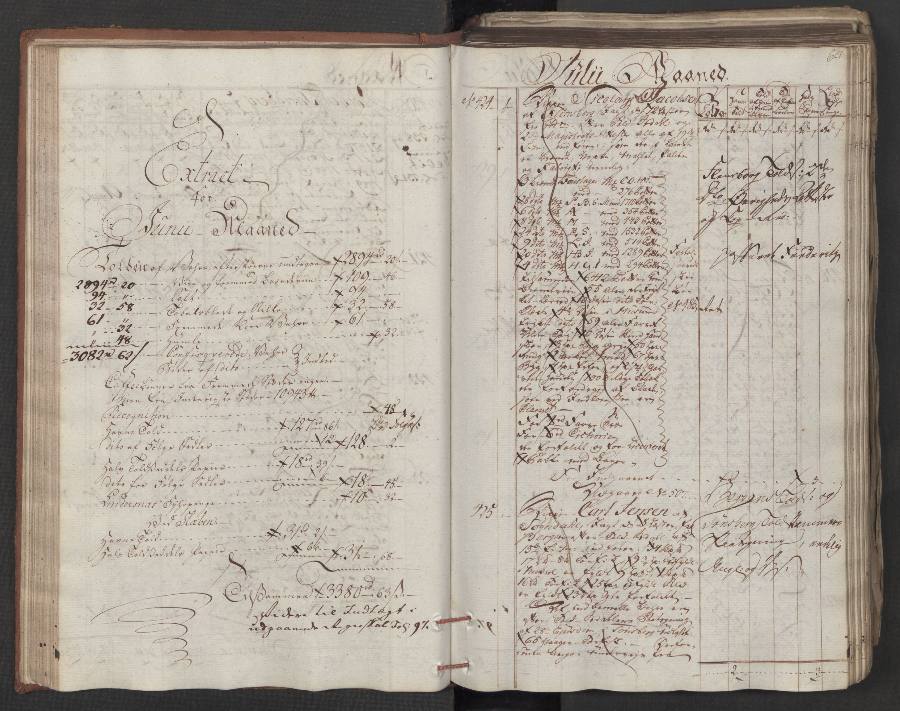 Generaltollkammeret, tollregnskaper, AV/RA-EA-5490/R06/L0179/0001: Tollregnskaper Kristiania / Inngående tollbok, 1790, p. 63b-64a