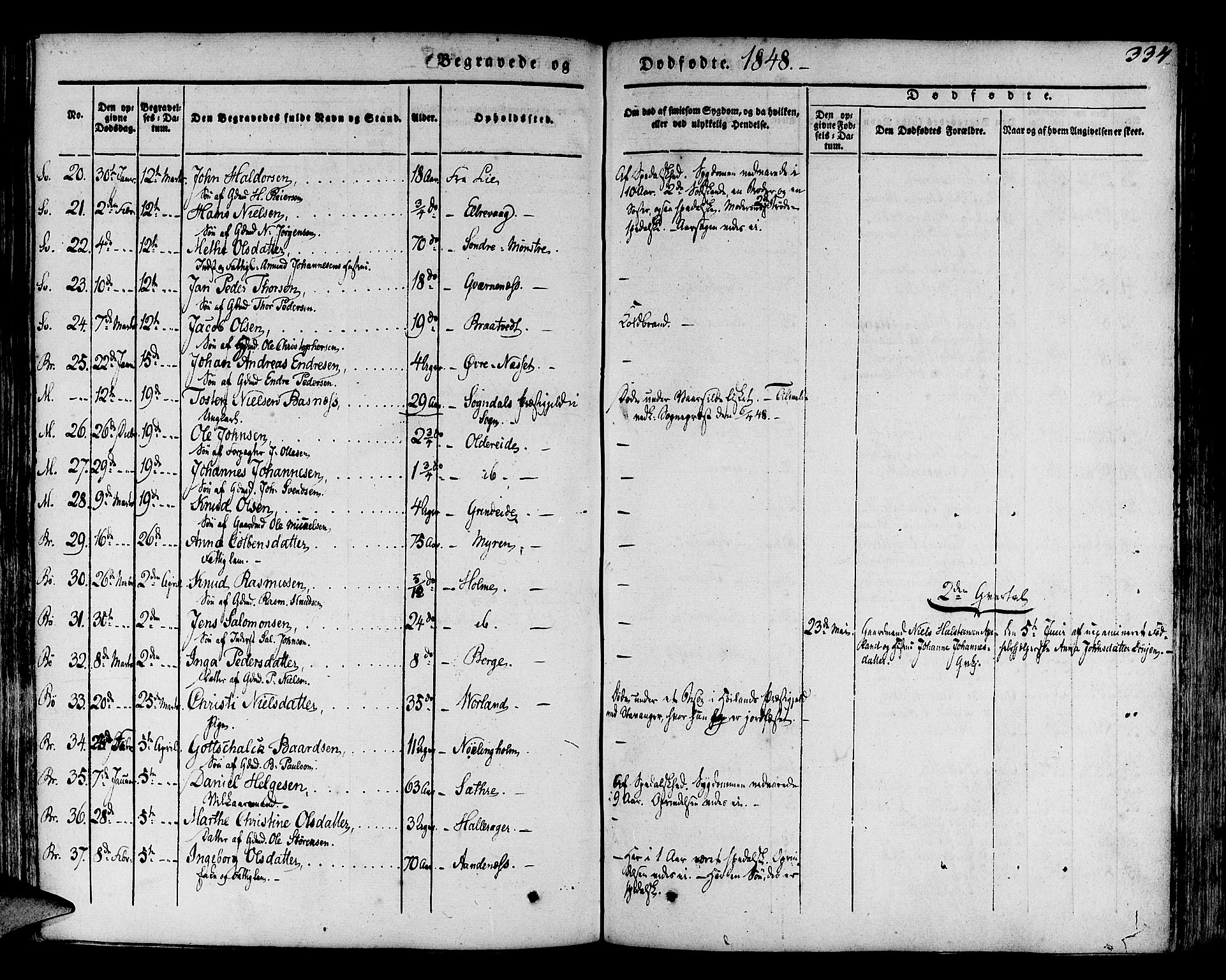 Finnås sokneprestembete, SAB/A-99925/H/Ha/Haa/Haaa/L0006: Parish register (official) no. A 6, 1836-1850, p. 334