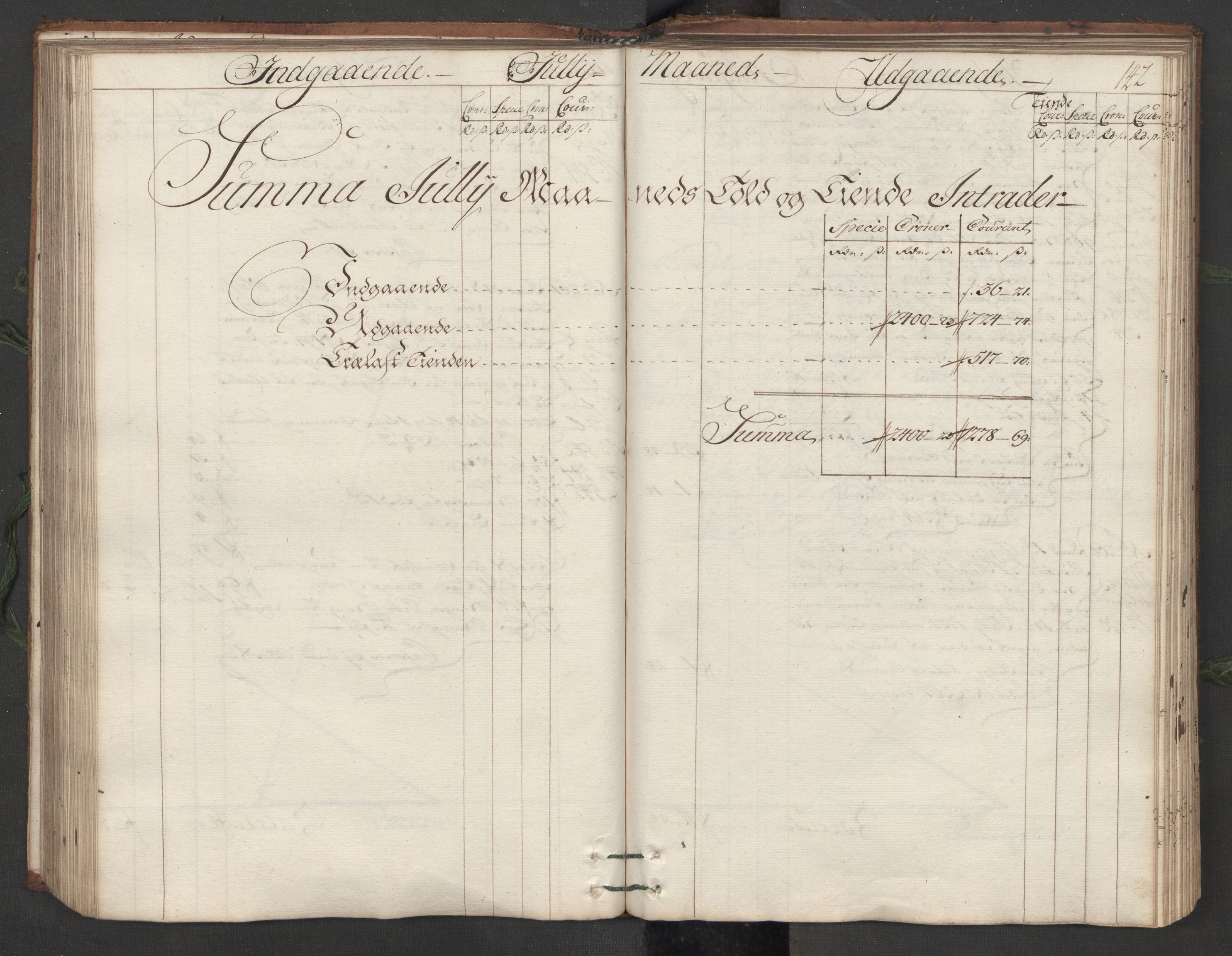 Generaltollkammeret, tollregnskaper, RA/EA-5490/R12/L0007/0001: Tollregnskaper Langesund / Hovedtollbok, 1731, p. 141b-142a