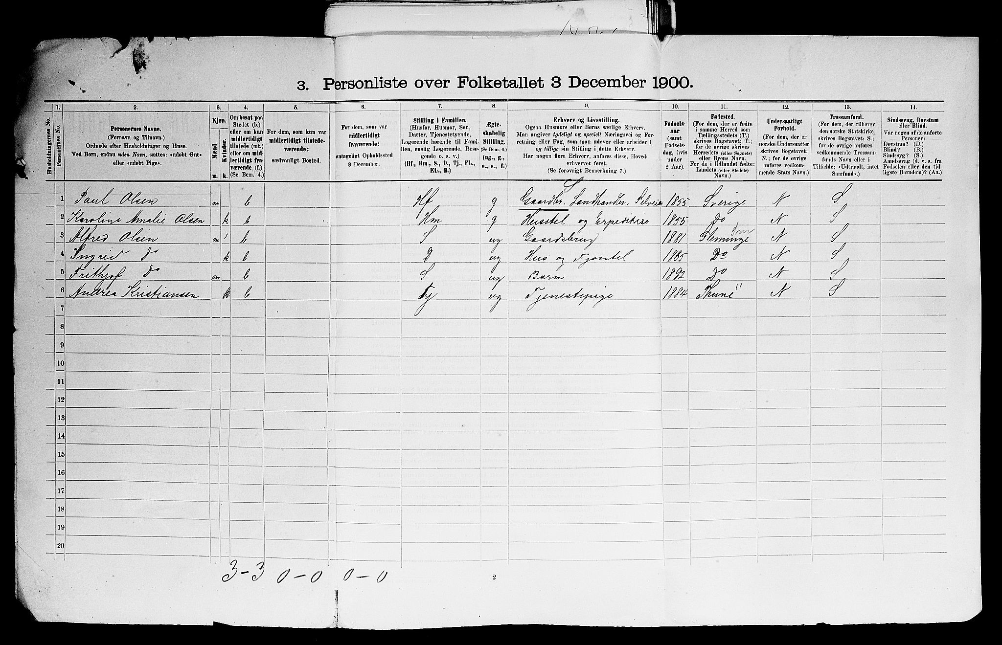 SAO, 1900 census for Onsøy, 1900, p. 38