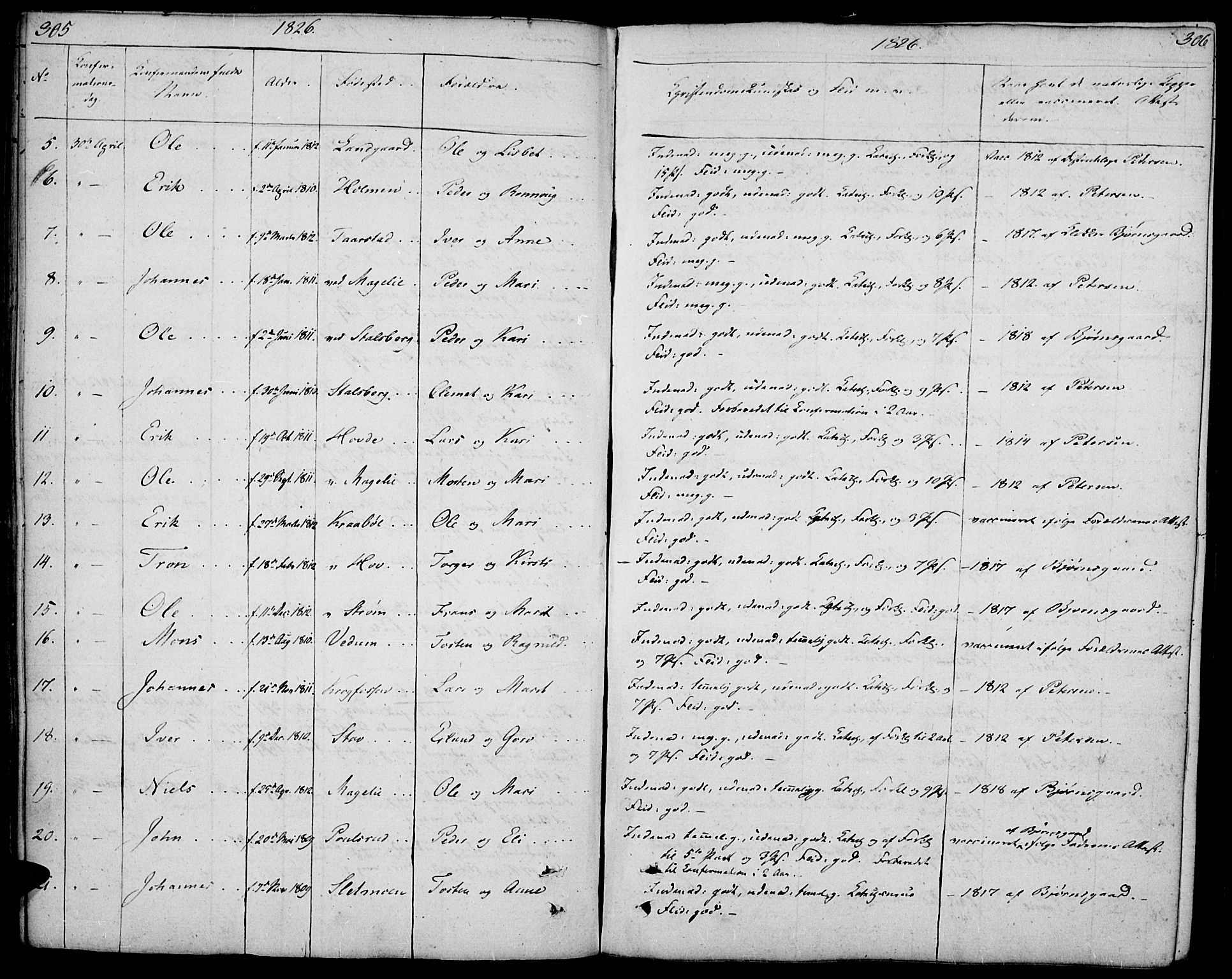 Øyer prestekontor, SAH/PREST-084/H/Ha/Haa/L0004: Parish register (official) no. 4, 1824-1841, p. 305-306