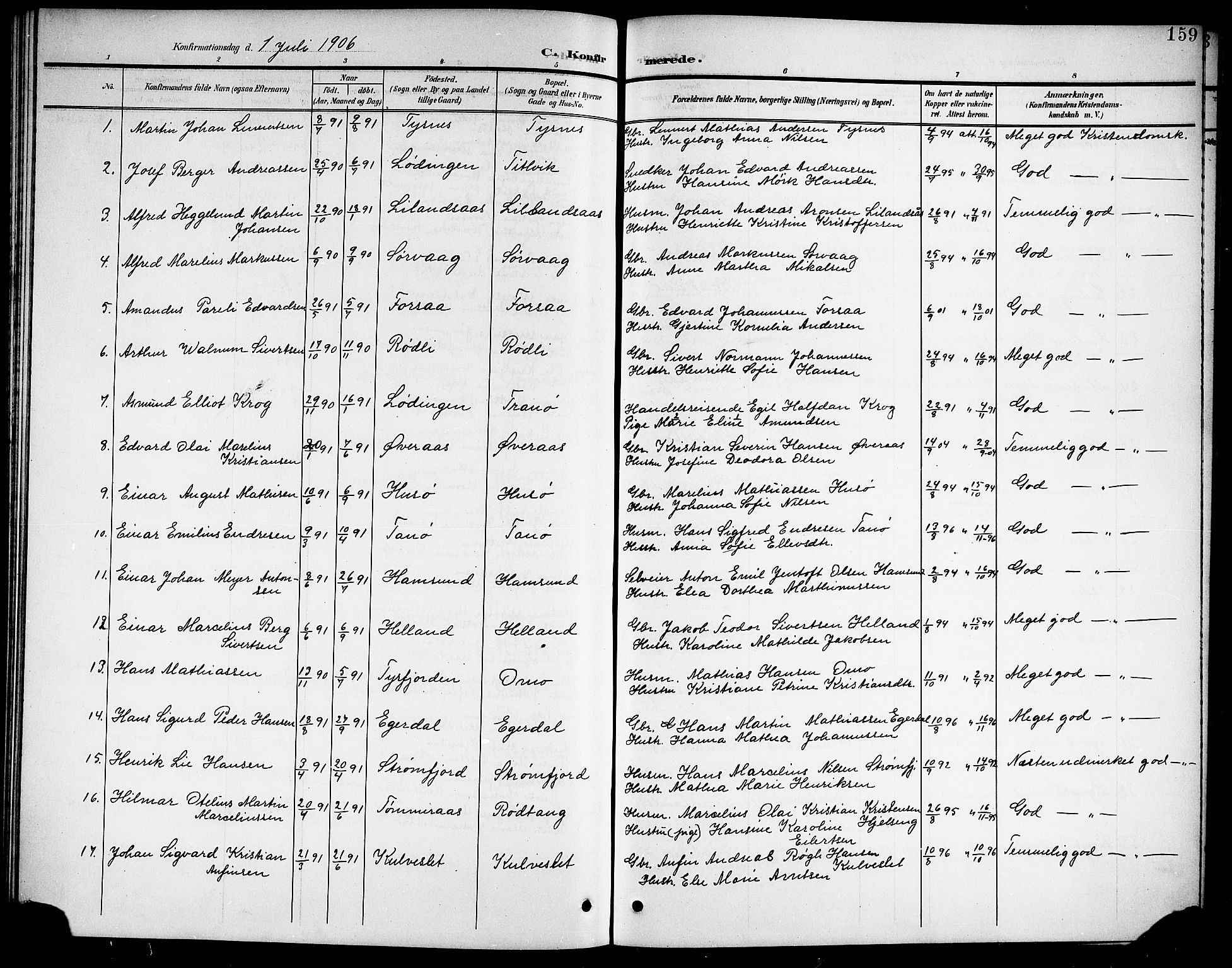 Ministerialprotokoller, klokkerbøker og fødselsregistre - Nordland, SAT/A-1459/859/L0860: Parish register (copy) no. 859C06, 1899-1909, p. 159