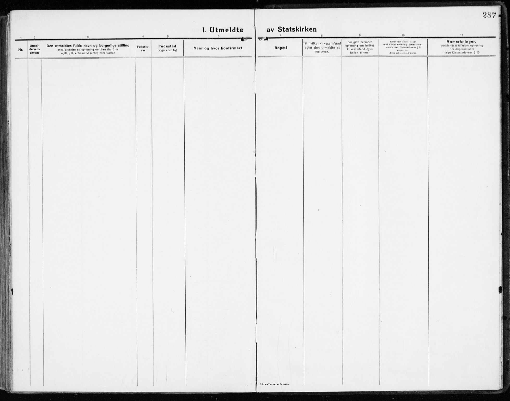 Stange prestekontor, SAH/PREST-002/K/L0025: Parish register (official) no. 25, 1921-1945, p. 287