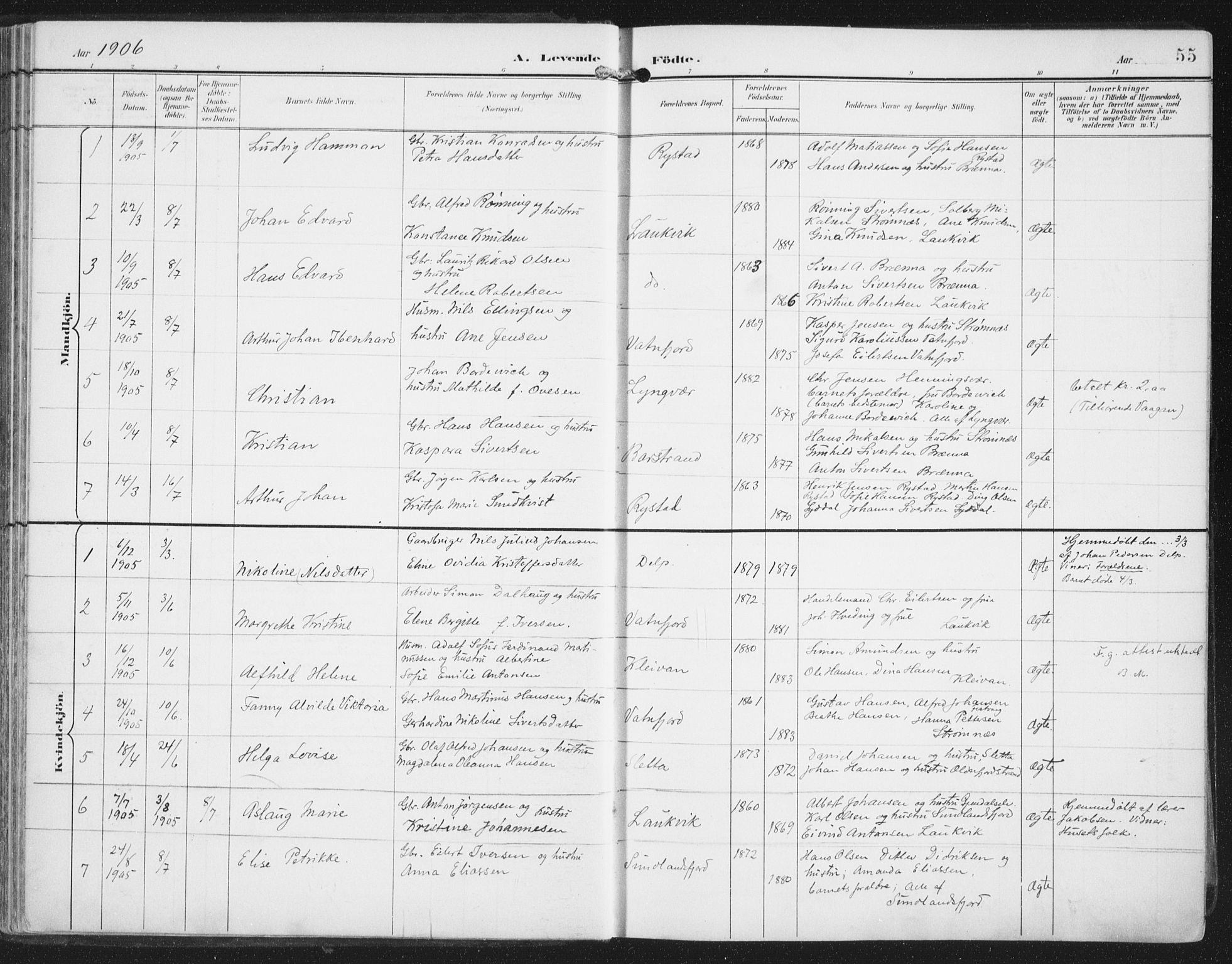 Ministerialprotokoller, klokkerbøker og fødselsregistre - Nordland, AV/SAT-A-1459/876/L1098: Parish register (official) no. 876A04, 1896-1915, p. 55