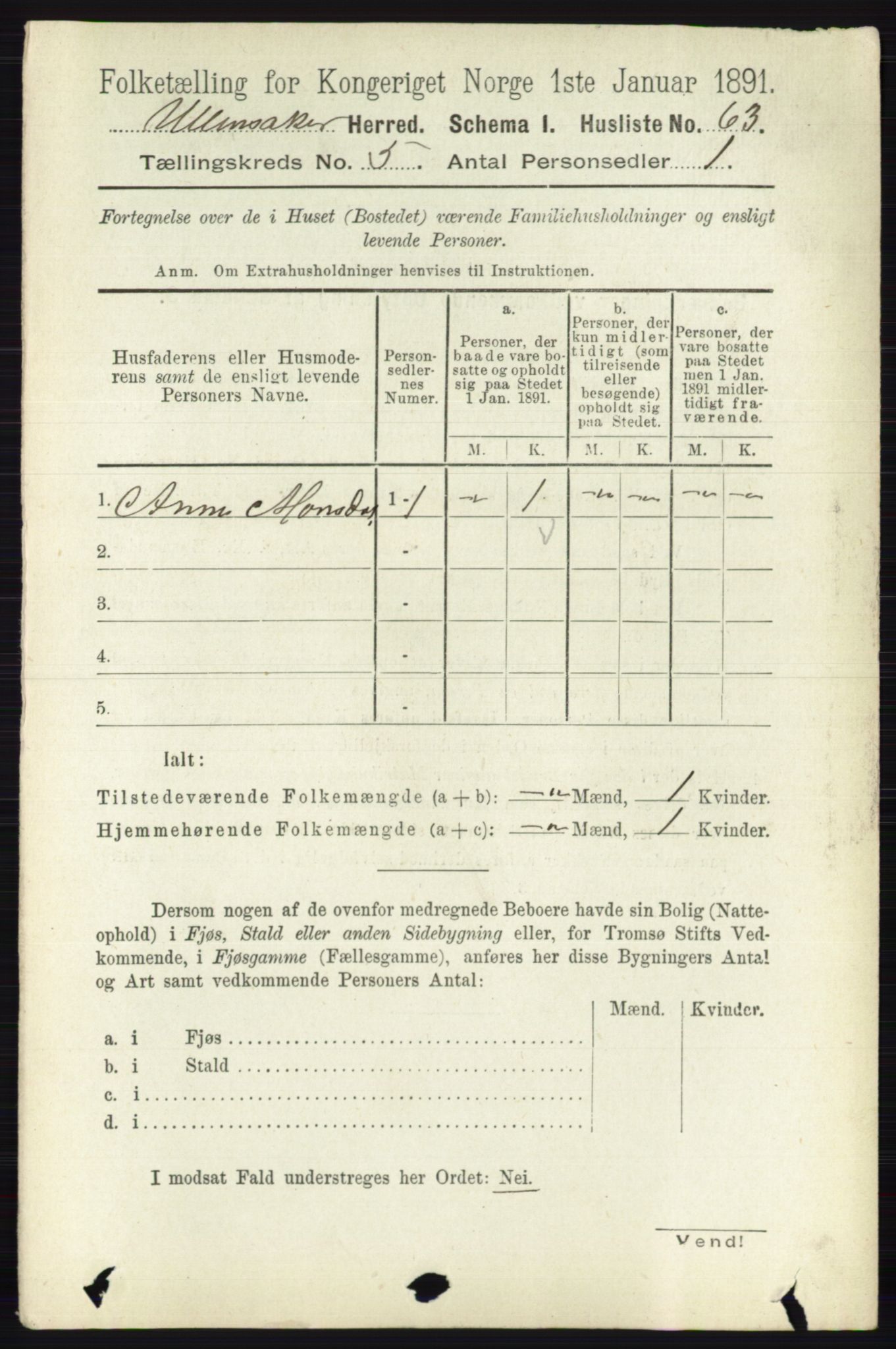 RA, 1891 census for 0235 Ullensaker, 1891, p. 2091