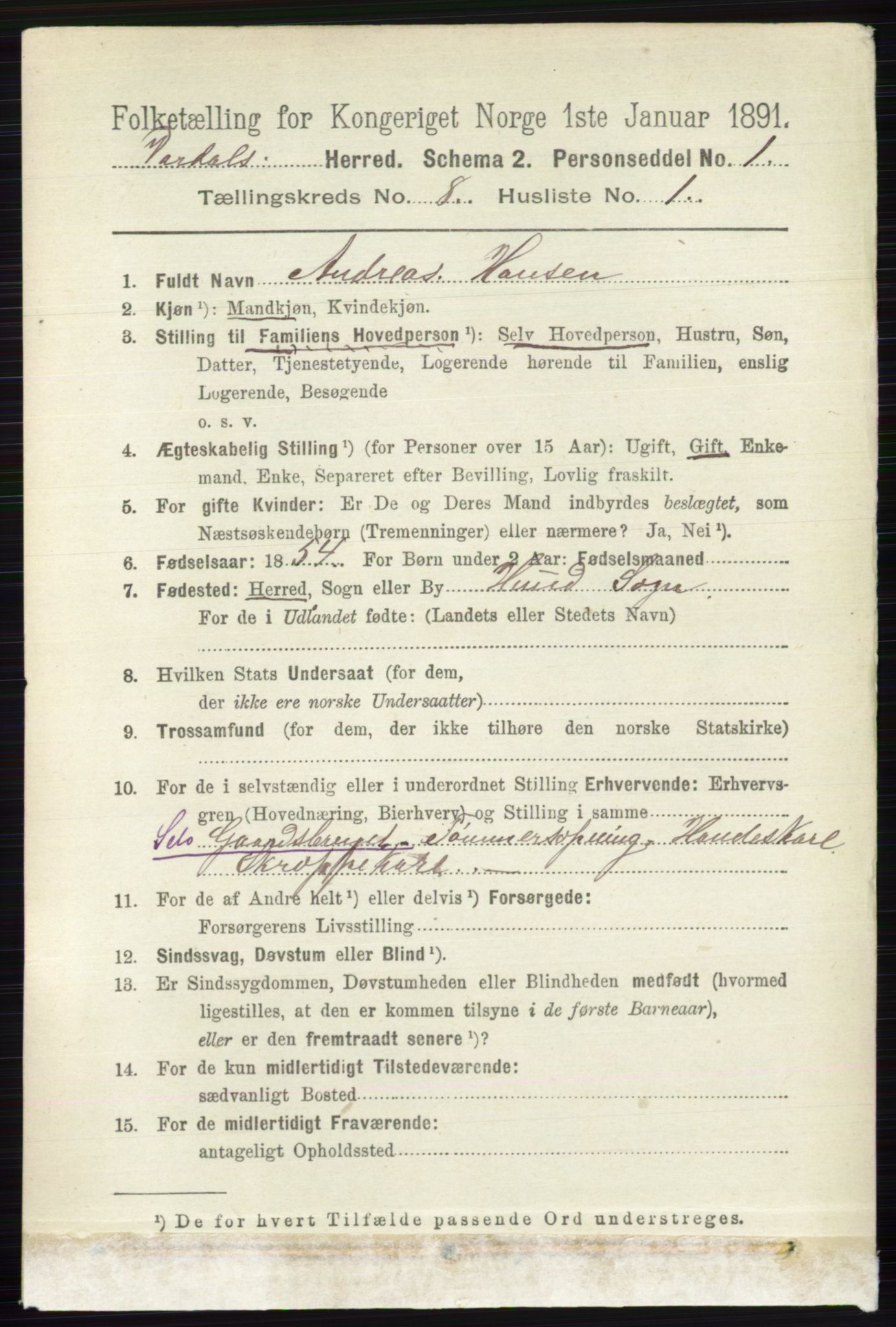 RA, 1891 census for 0527 Vardal, 1891, p. 3690