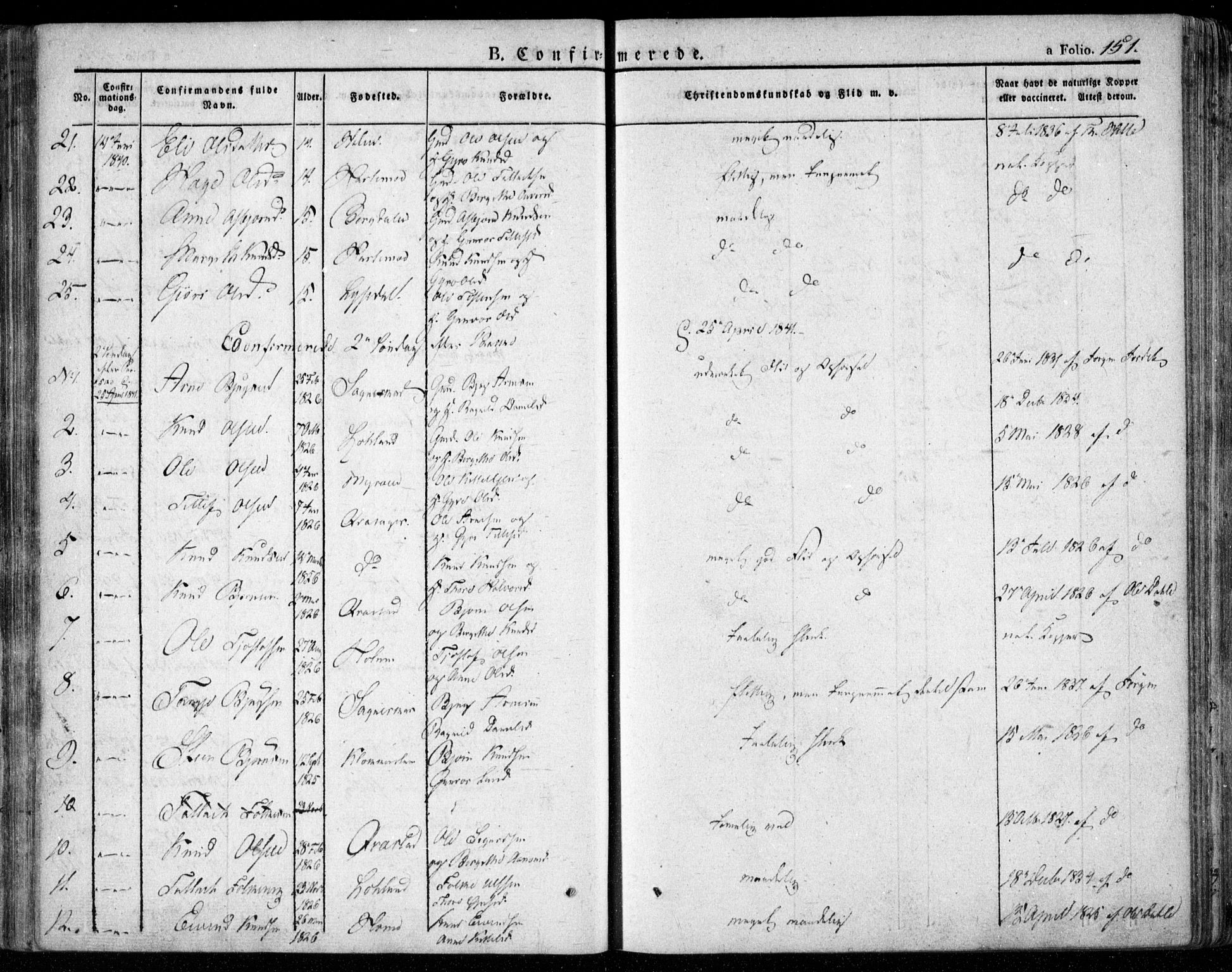 Valle sokneprestkontor, SAK/1111-0044/F/Fa/Fac/L0006: Parish register (official) no. A 6, 1831-1853, p. 151