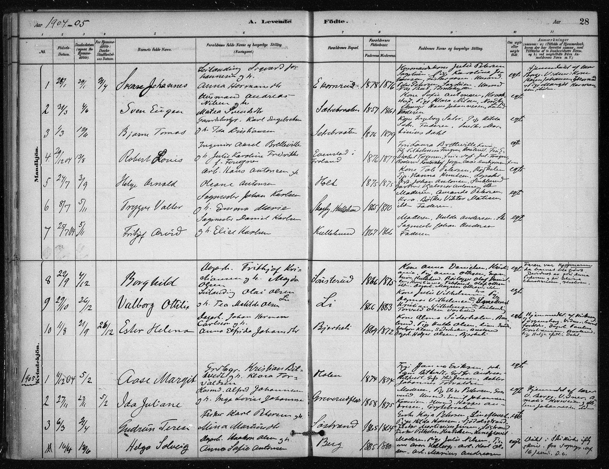 Nesodden prestekontor Kirkebøker, SAO/A-10013/F/Fb/L0001: Parish register (official) no. II 1, 1880-1915, p. 28