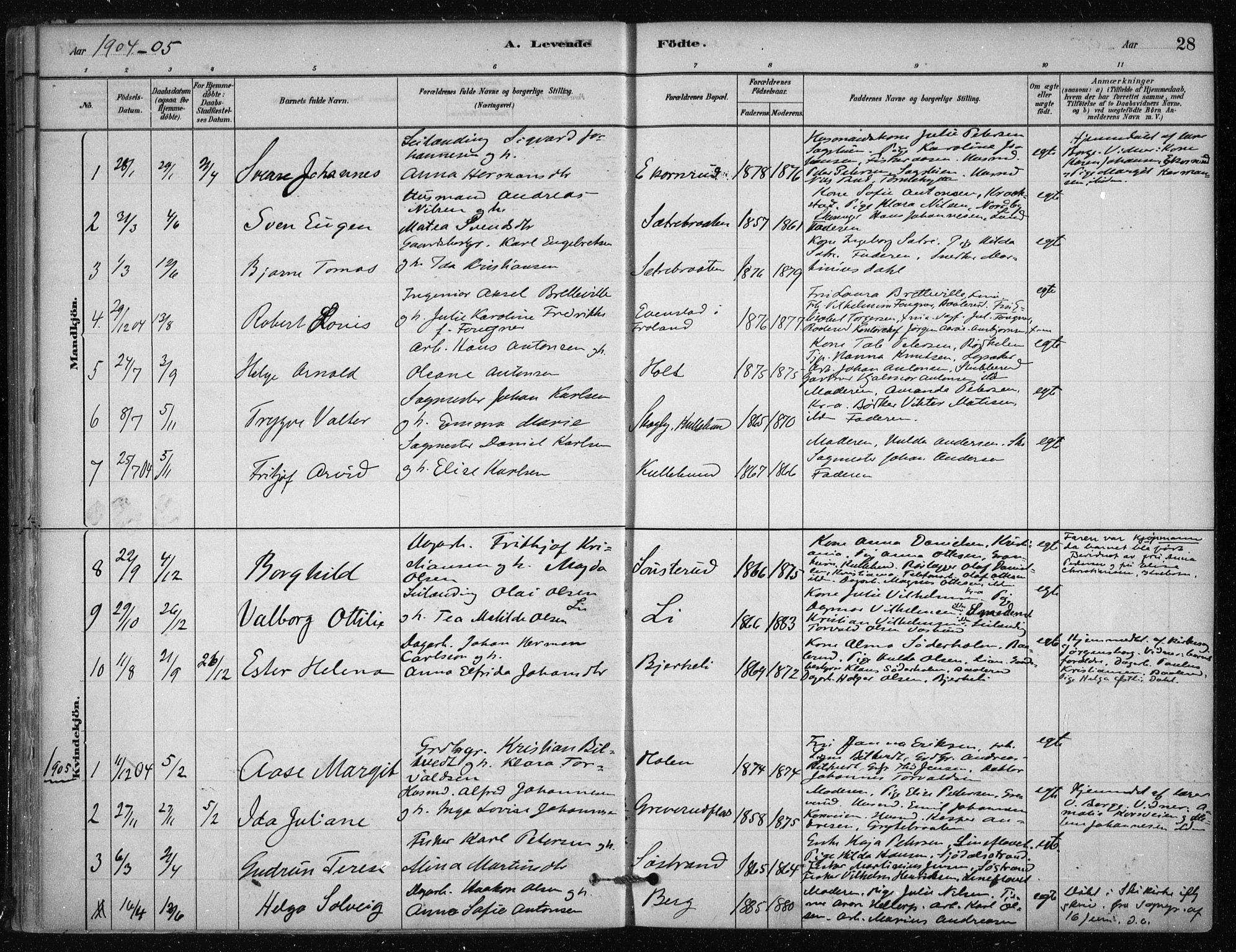 Nesodden prestekontor Kirkebøker, AV/SAO-A-10013/F/Fb/L0001: Parish register (official) no. II 1, 1880-1915, p. 28