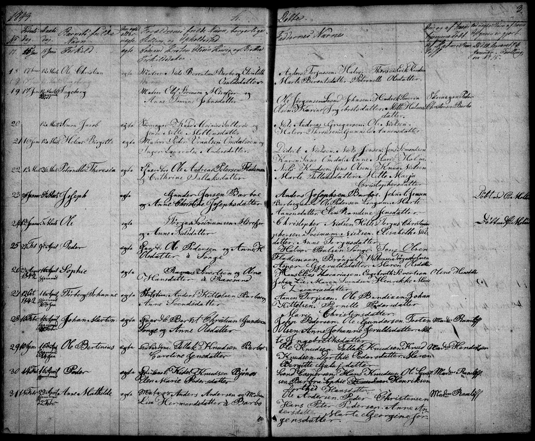 Tromøy sokneprestkontor, AV/SAK-1111-0041/F/Fb/L0001: Parish register (copy) no. B 1, 1843-1850, p. 3