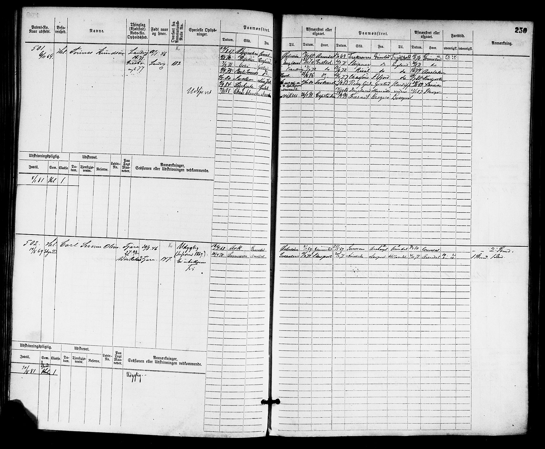 Grimstad mønstringskrets, SAK/2031-0013/F/Fb/L0001: Hovedrulle nr 1-758, F-4, 1868-1869, p. 258